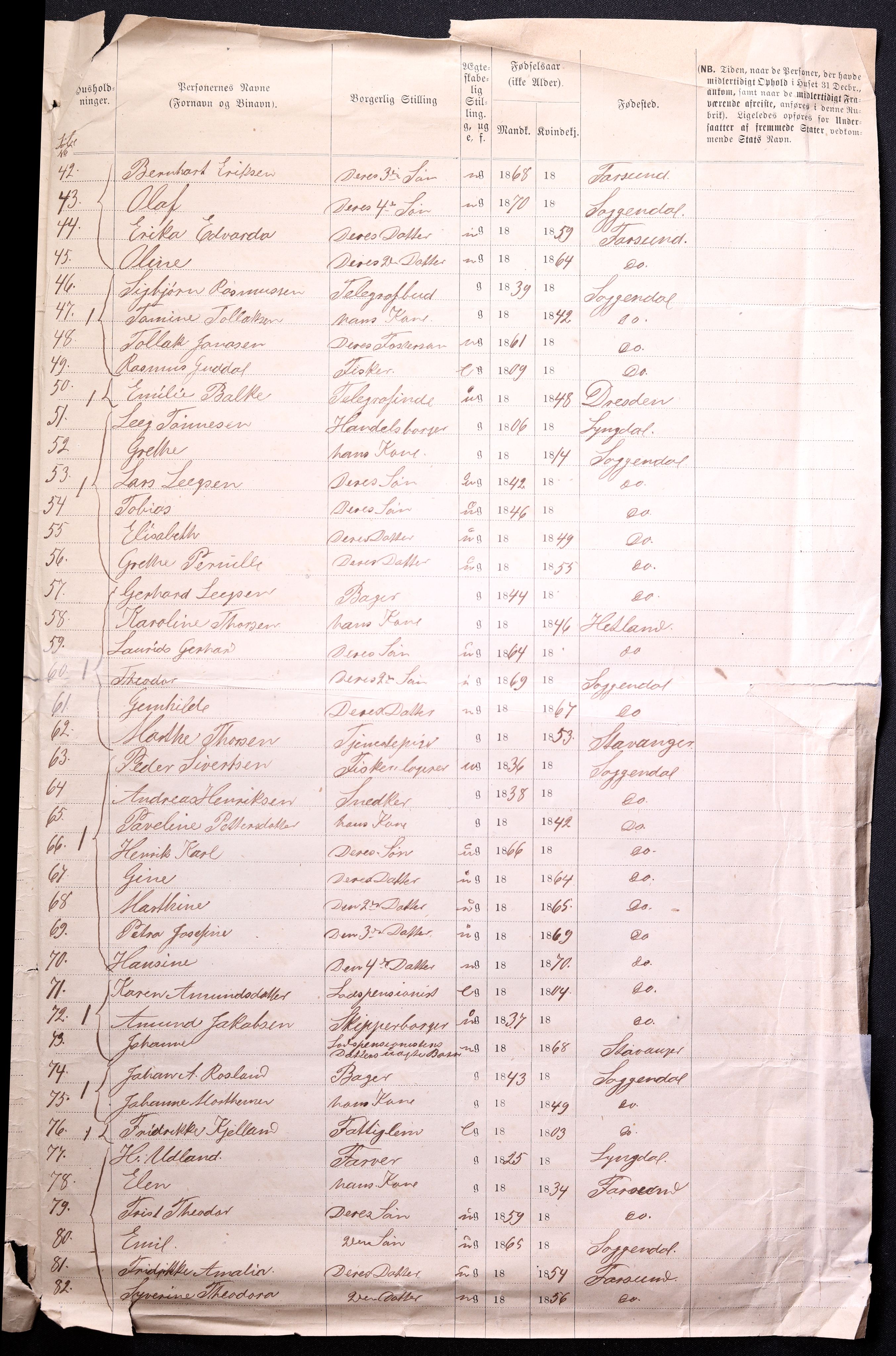 RA, 1870 census for 1107 Sokndal, 1870, p. 5