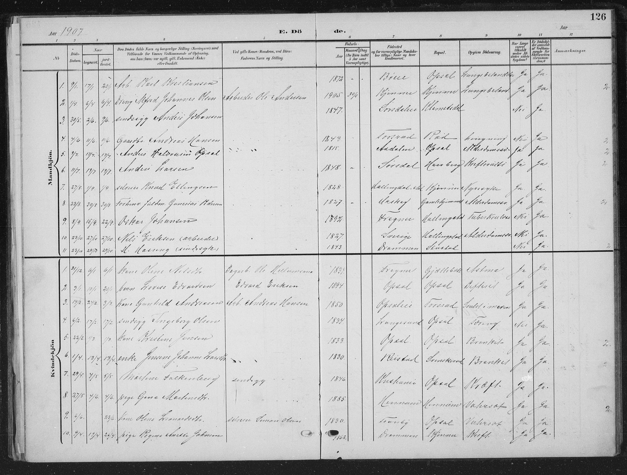 Lier kirkebøker, AV/SAKO-A-230/G/Gc/L0002: Parish register (copy) no. III 2, 1903-1938, p. 126