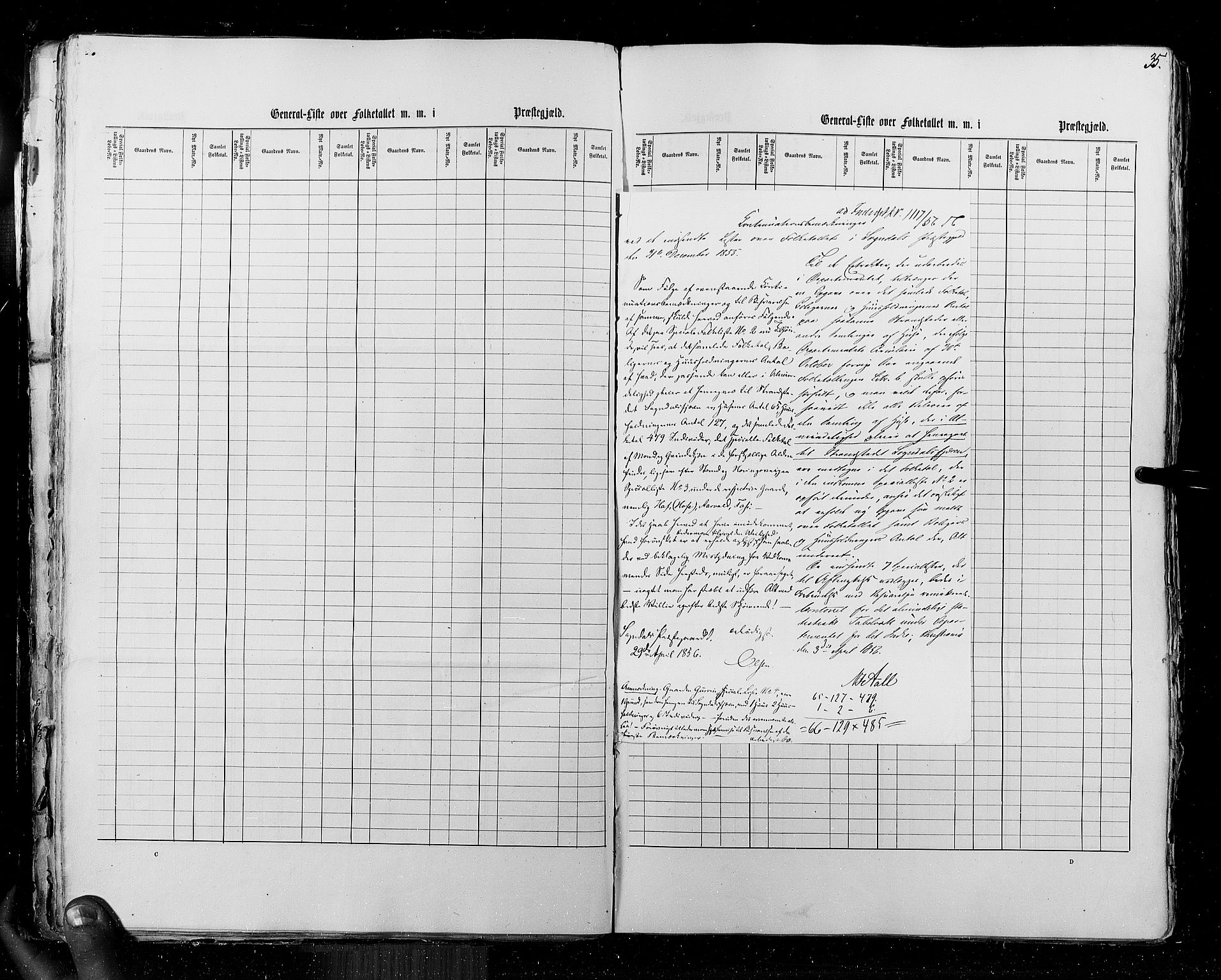 RA, Census 1855, vol. 5: Nordre Bergenhus amt, Romsdal amt og Søndre Trondhjem amt, 1855, p. 35