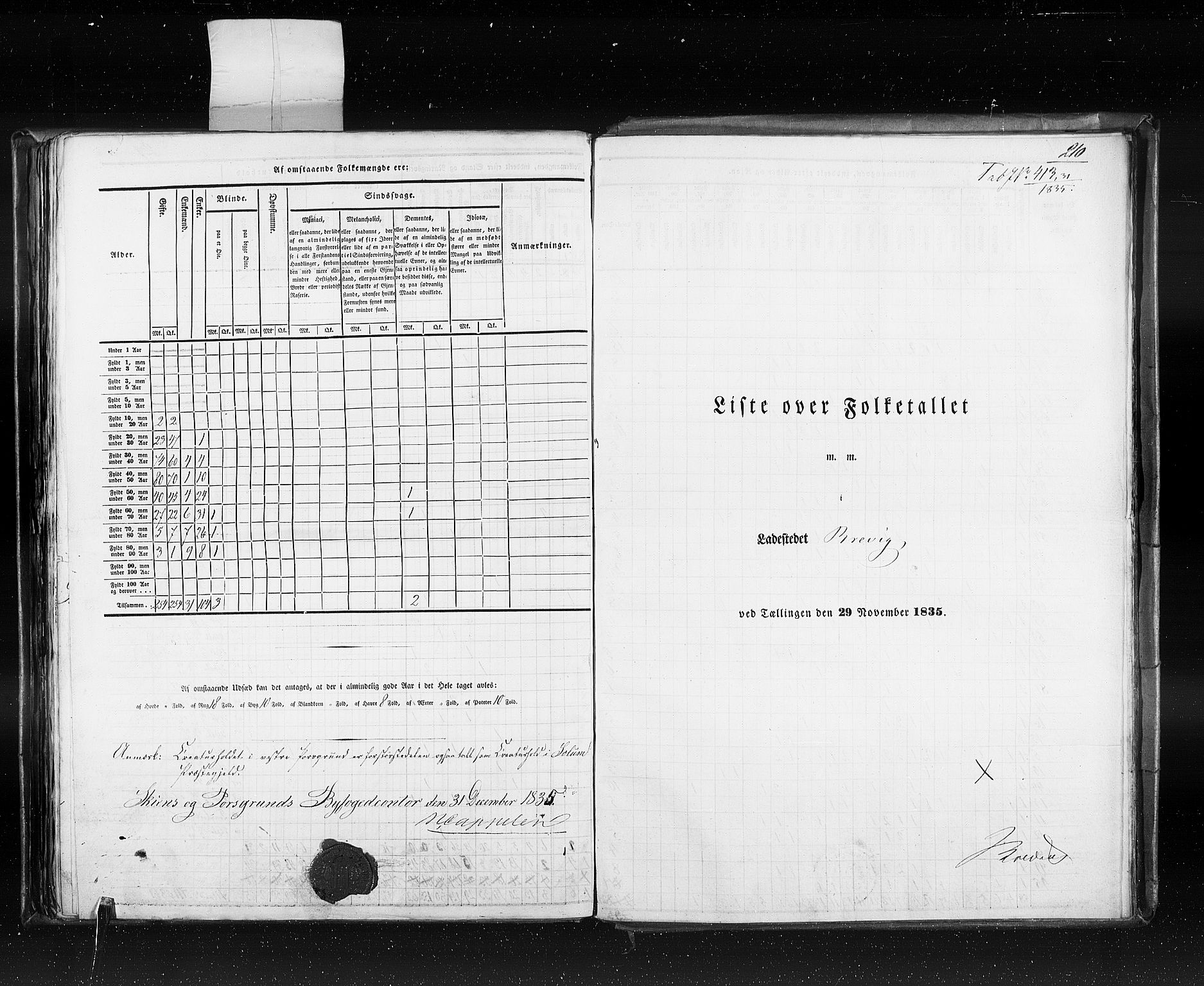 RA, Census 1835, vol. 10: Kjøpsteder og ladesteder: Fredrikshald-Kragerø, 1835, p. 210