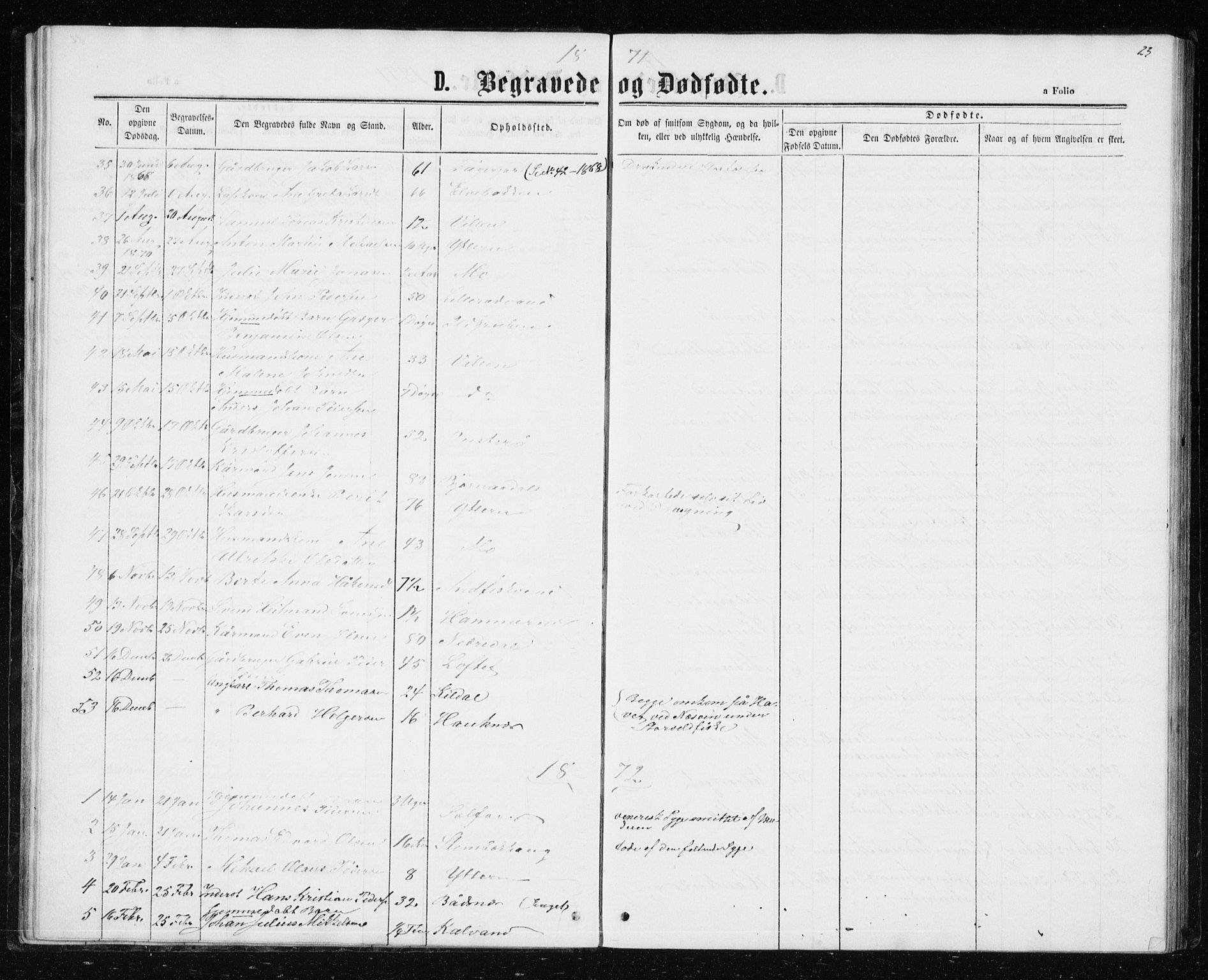 Ministerialprotokoller, klokkerbøker og fødselsregistre - Nordland, SAT/A-1459/827/L0418: Parish register (copy) no. 827C07, 1863-1886, p. 23