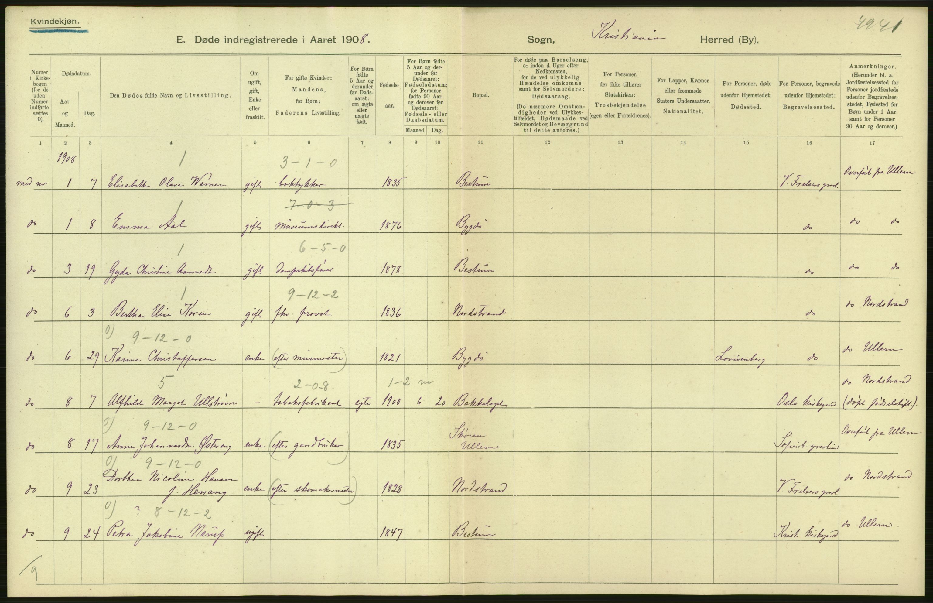 Statistisk sentralbyrå, Sosiodemografiske emner, Befolkning, AV/RA-S-2228/D/Df/Dfa/Dfaf/L0008: Kristiania: Døde, 1908, p. 4