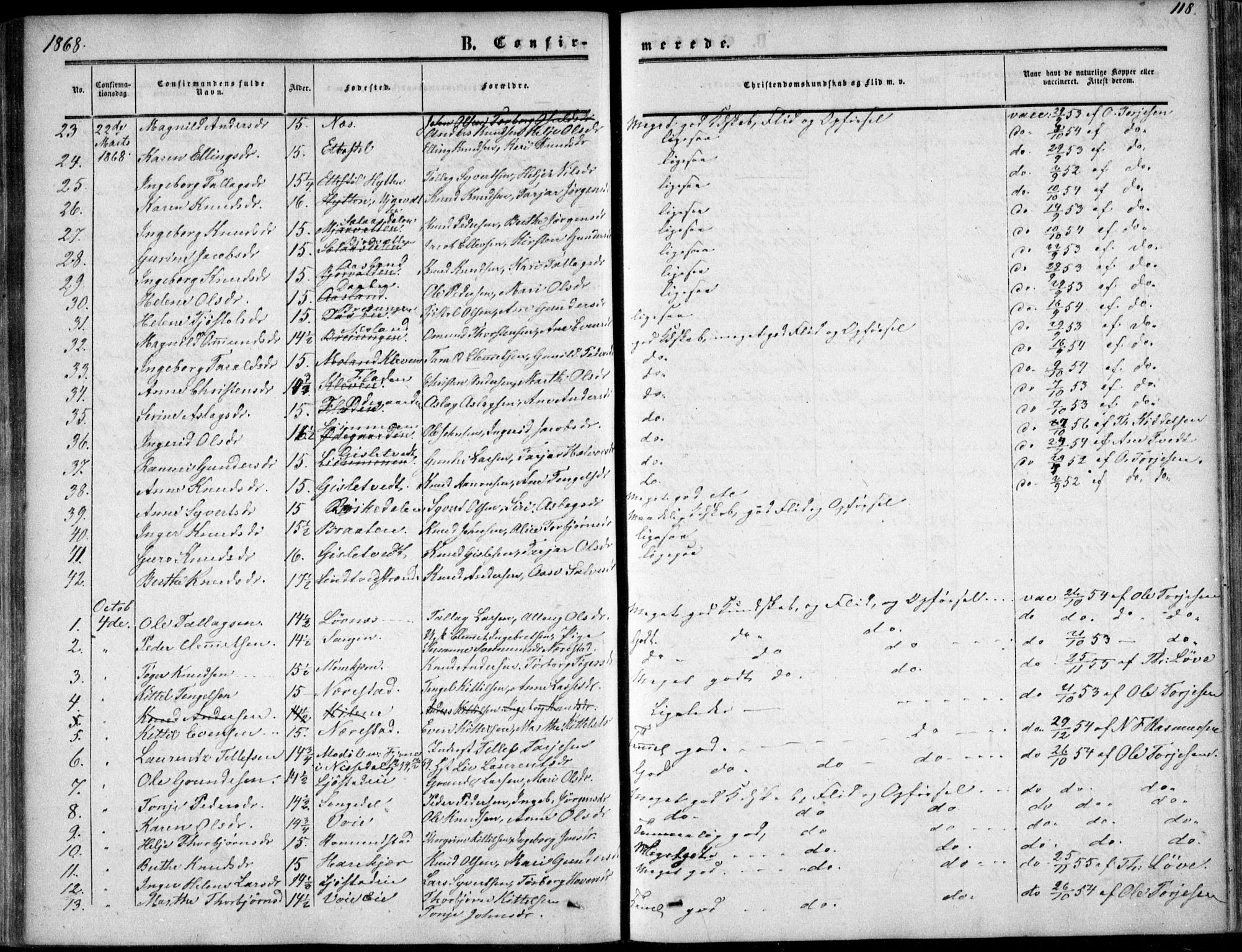 Gjerstad sokneprestkontor, AV/SAK-1111-0014/F/Fa/Fab/L0003: Parish register (official) no. A 3, 1853-1878, p. 118