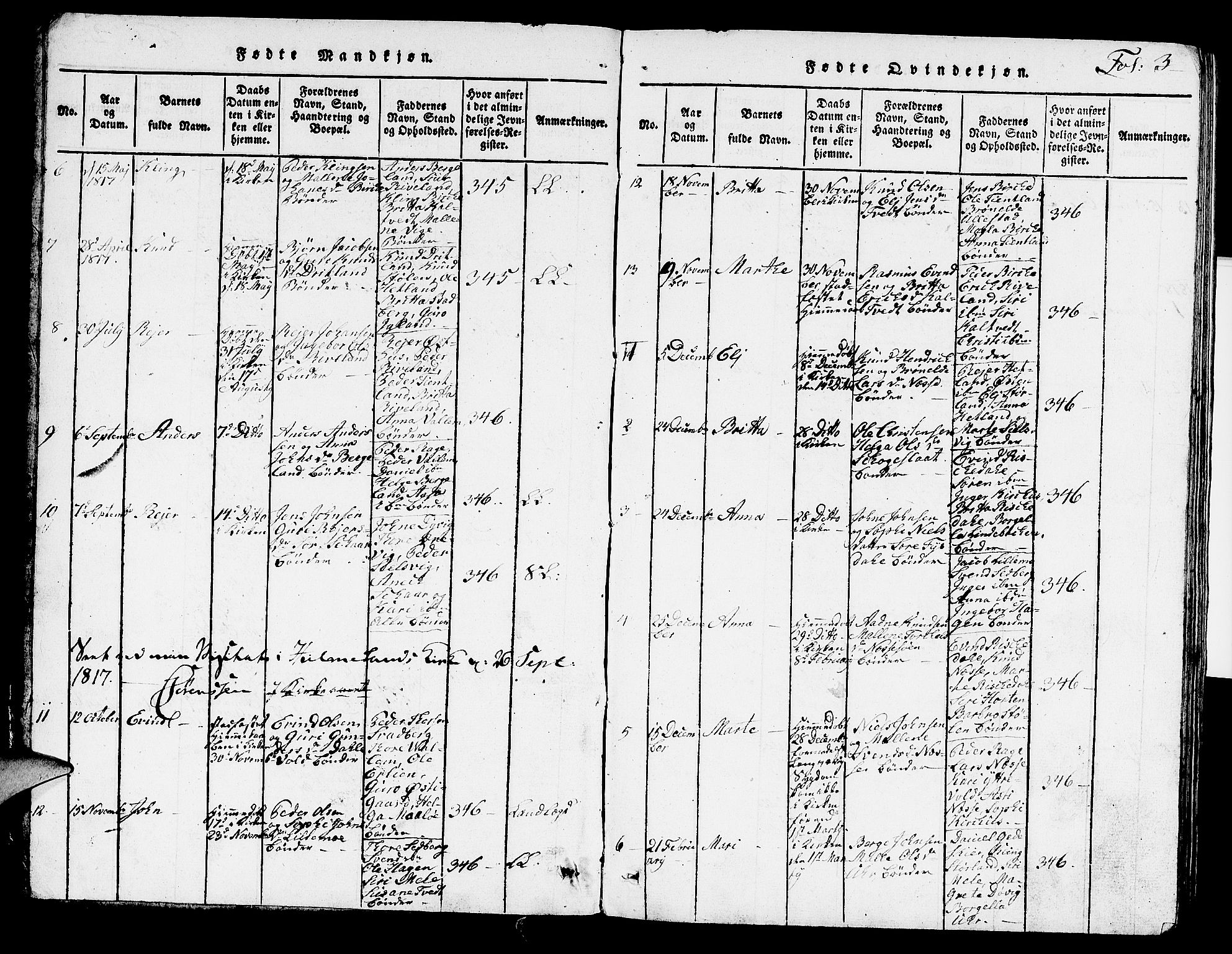 Hjelmeland sokneprestkontor, AV/SAST-A-101843/01/V/L0002: Parish register (copy) no. B 2, 1816-1841, p. 3