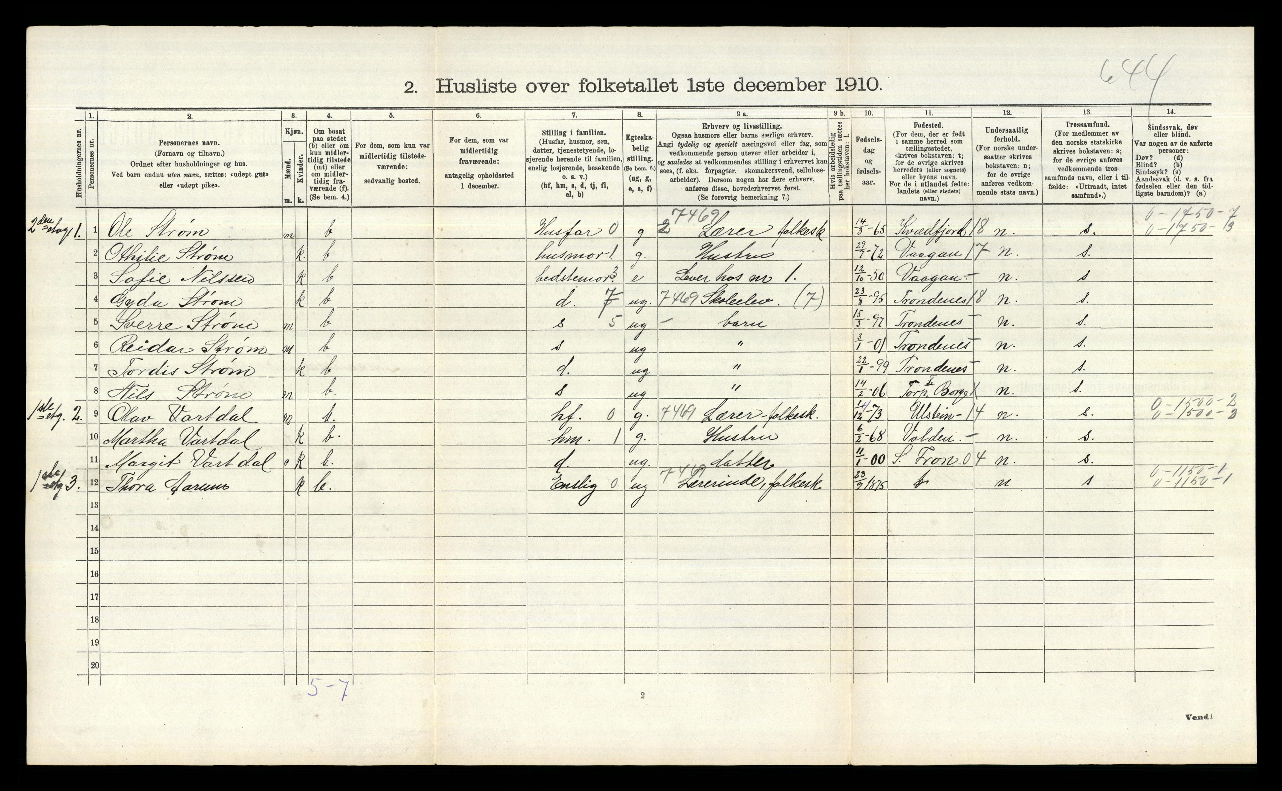 RA, 1910 census for Borge, 1910, p. 931