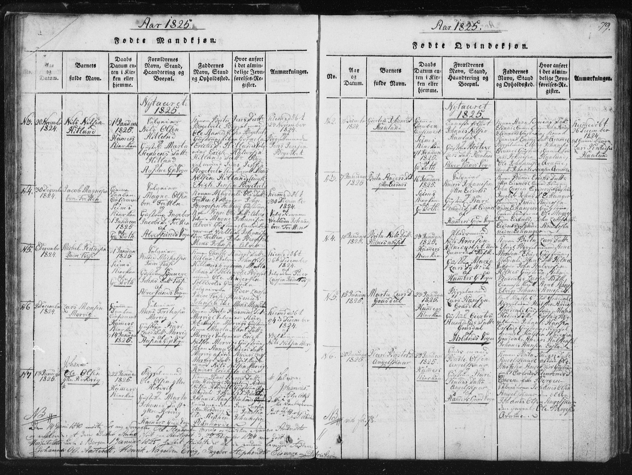Hamre sokneprestembete, SAB/A-75501/H/Ha/Haa/Haaa/L0010: Parish register (official) no. A 10, 1816-1826, p. 79