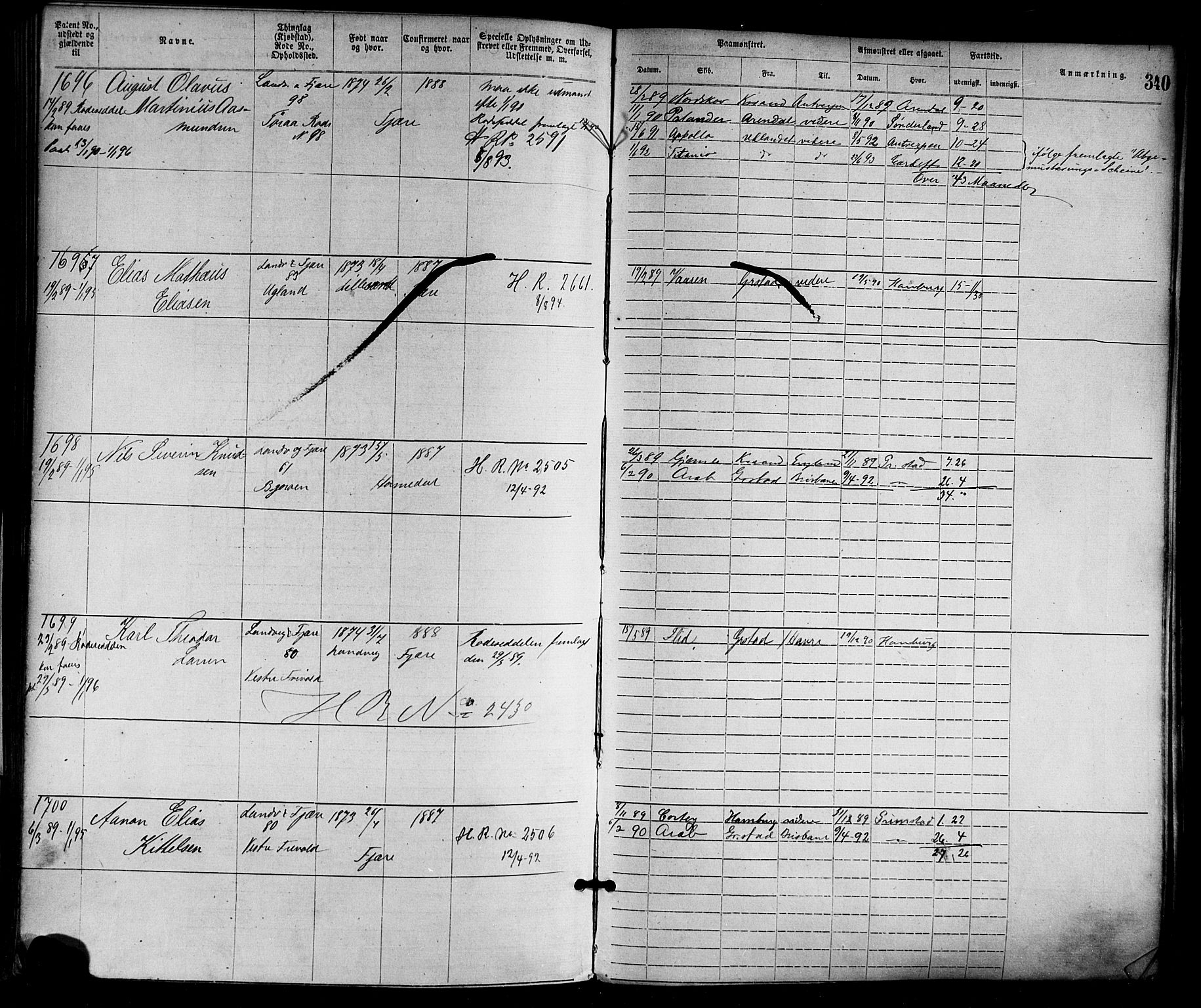 Grimstad mønstringskrets, AV/SAK-2031-0013/F/Fa/L0001: Annotasjonsrulle nr 1-1920 med register, F-1, 1870-1892, p. 373