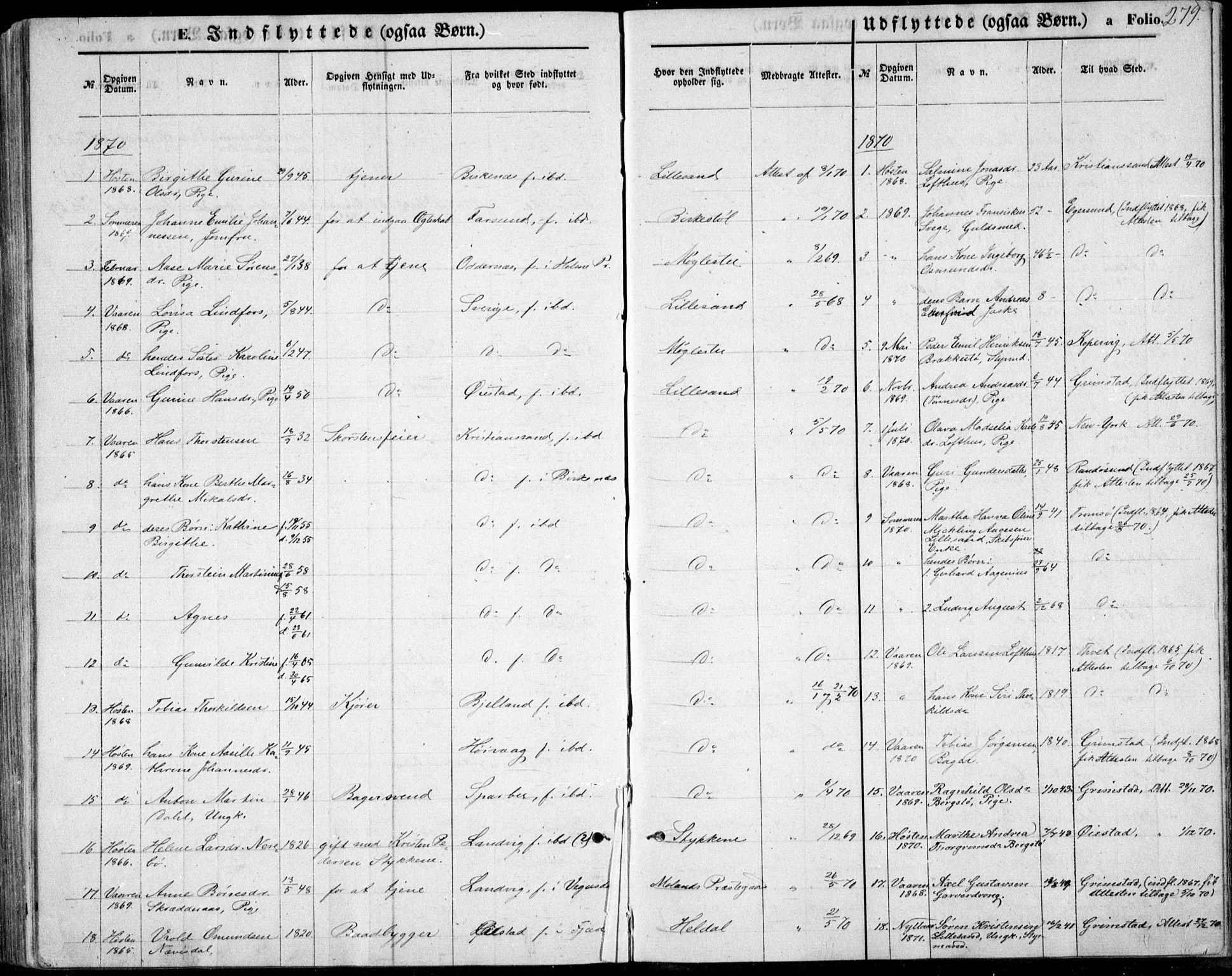 Vestre Moland sokneprestkontor, SAK/1111-0046/F/Fb/Fbb/L0004: Parish register (copy) no. B 4, 1861-1872, p. 279