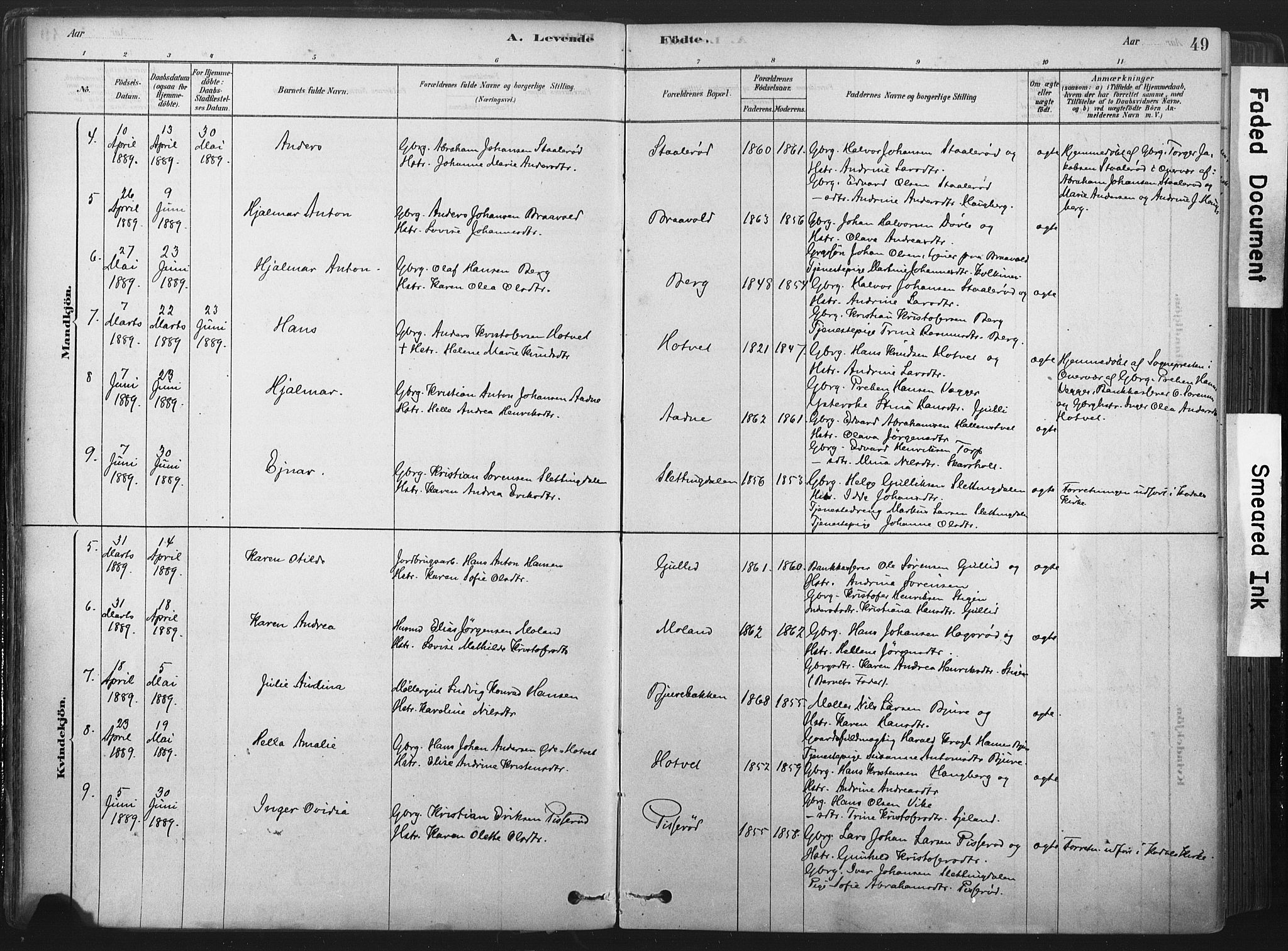 Andebu kirkebøker, AV/SAKO-A-336/F/Fa/L0007: Parish register (official) no. 7, 1878-1899, p. 49