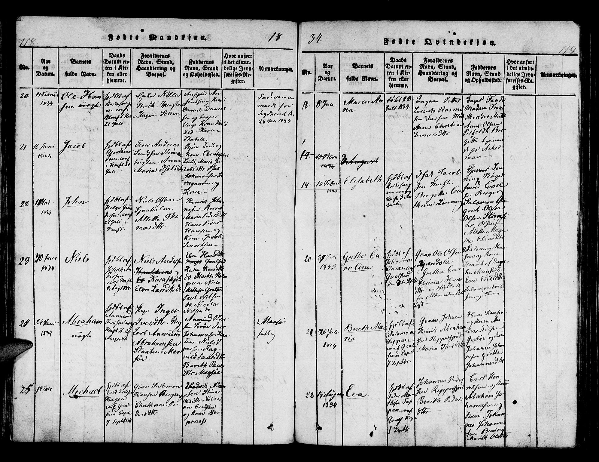 Hammerfest sokneprestkontor, AV/SATØ-S-1347/H/Ha/L0003.kirke: Parish register (official) no. 3, 1821-1842, p. 118-119