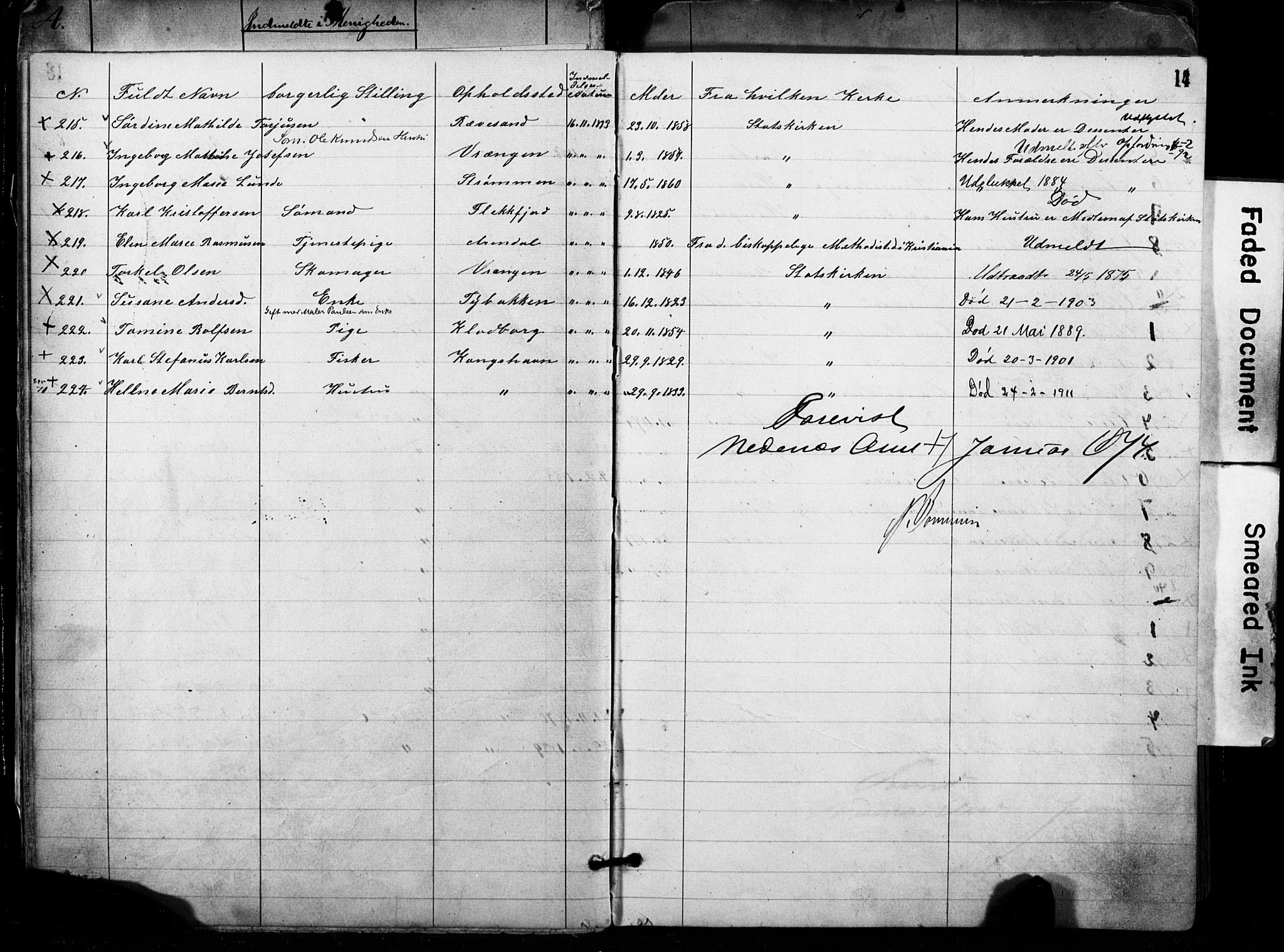 Metodistmenigheten, Arendal, AV/SAK-1292-0011/F/Fa/L0001: Dissenter register no. F-2, 1867-1879, p. 14