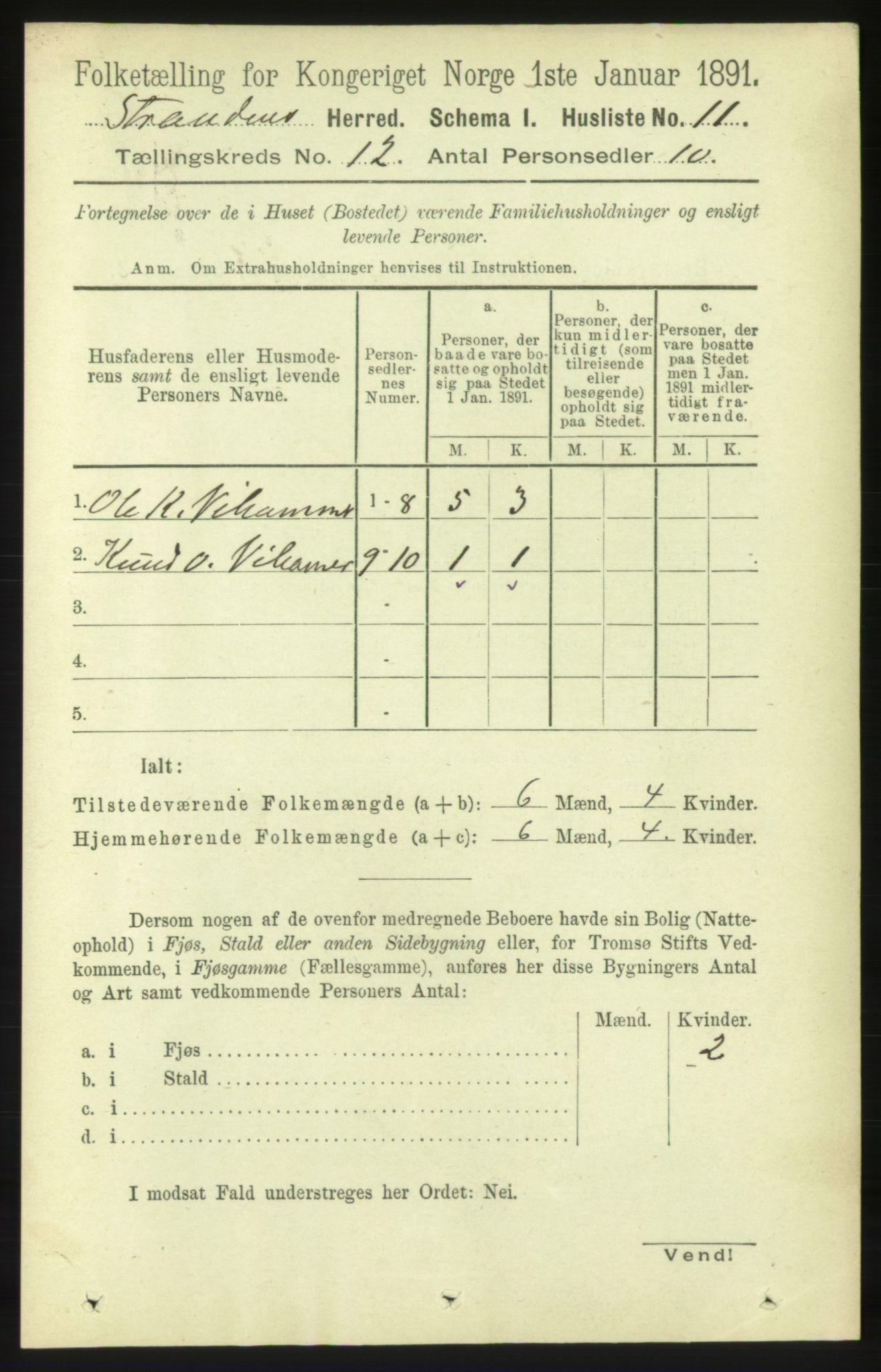 RA, 1891 census for 1525 Stranda, 1891, p. 2576