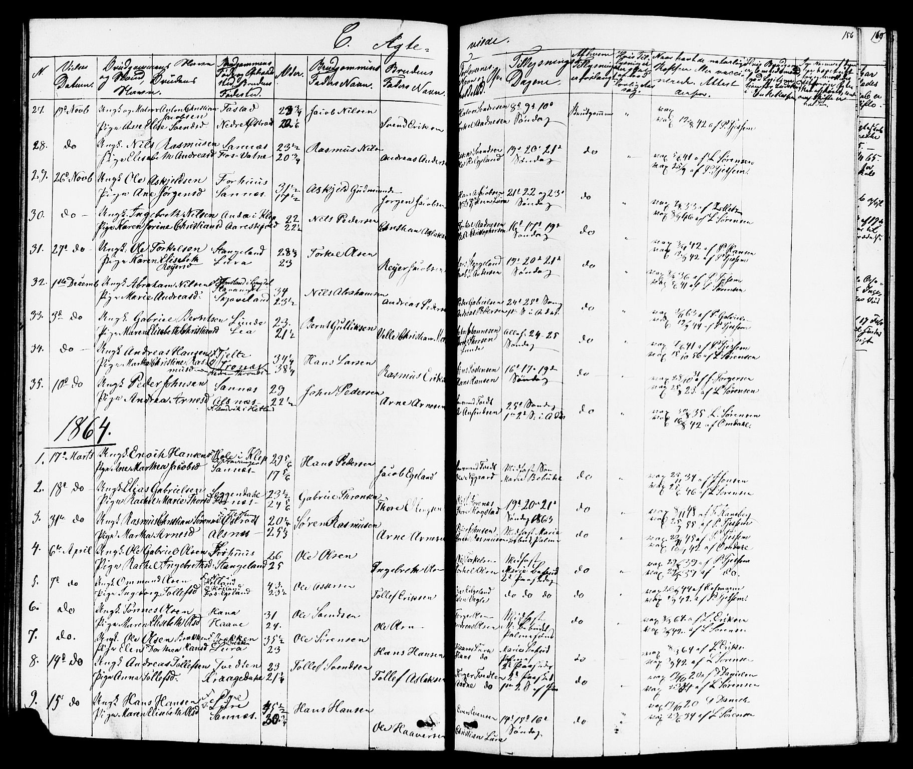 Høyland sokneprestkontor, SAST/A-101799/001/30BB/L0001: Parish register (copy) no. B 1, 1854-1873, p. 156