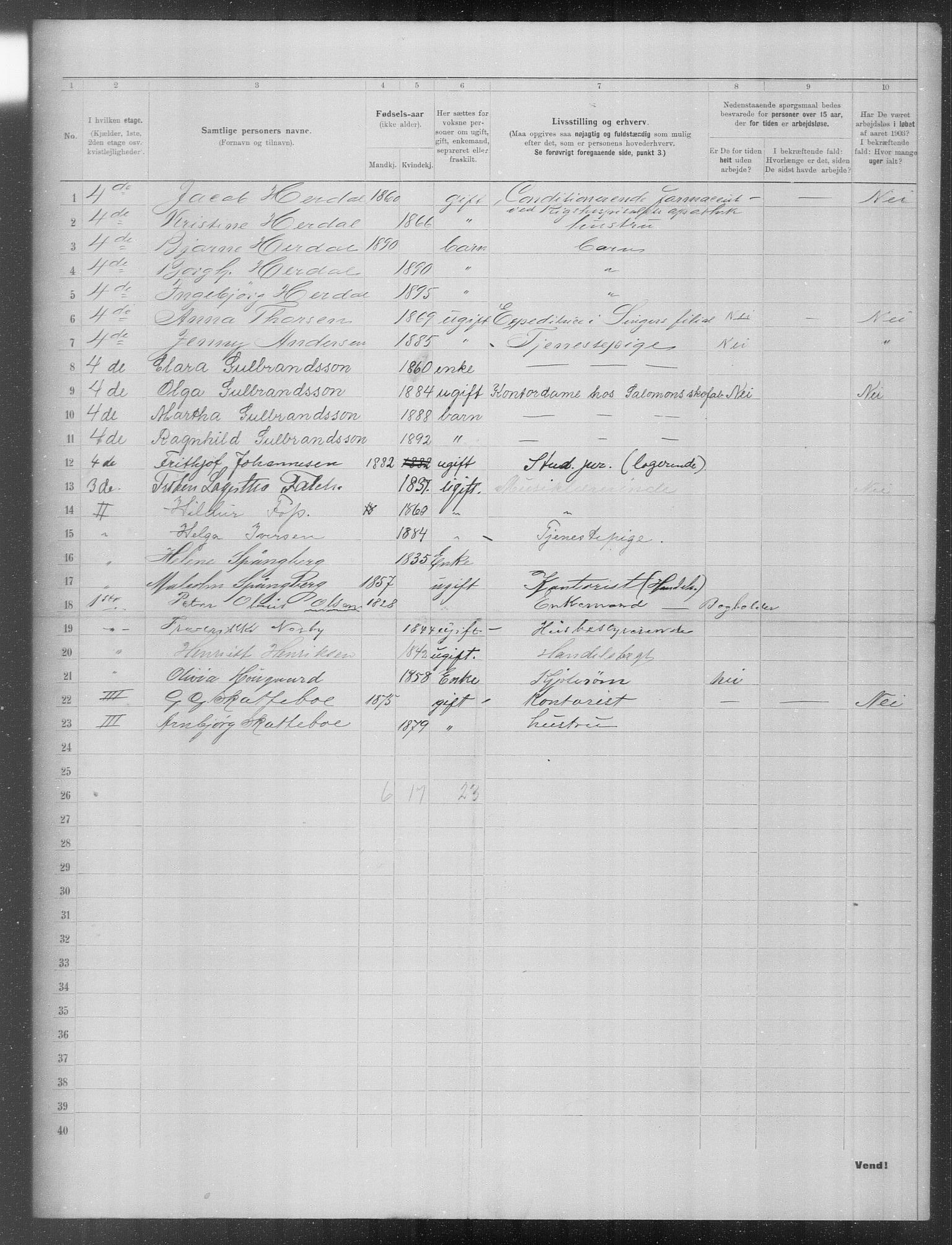 OBA, Municipal Census 1903 for Kristiania, 1903, p. 22660