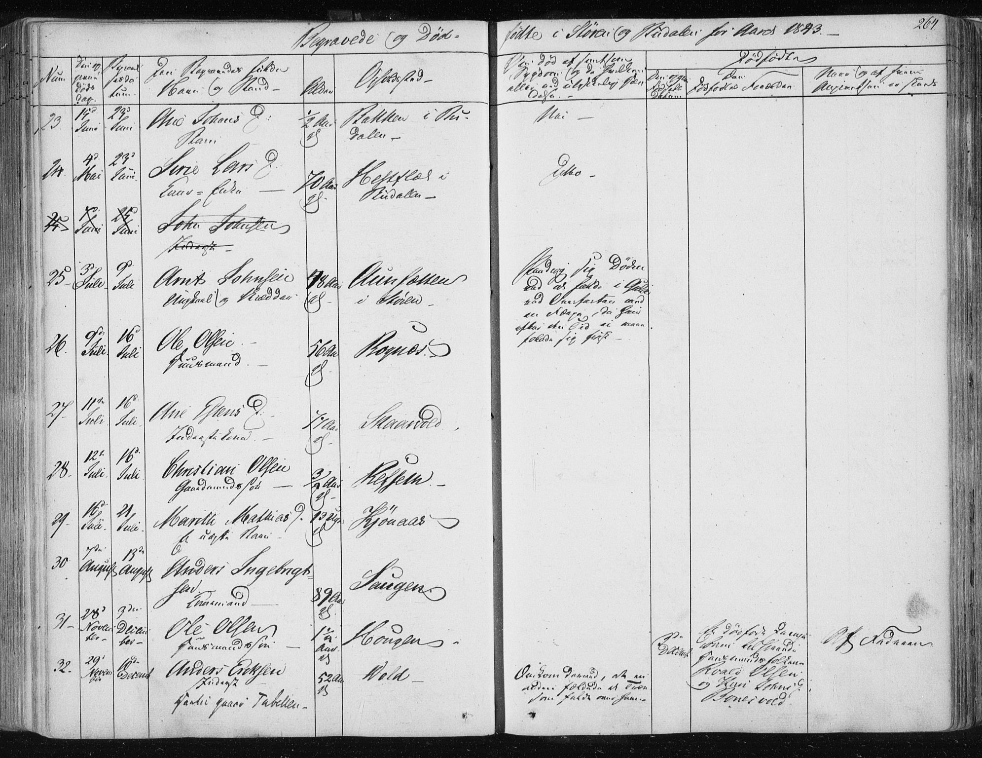 Ministerialprotokoller, klokkerbøker og fødselsregistre - Sør-Trøndelag, SAT/A-1456/687/L0997: Parish register (official) no. 687A05 /1, 1843-1848, p. 264