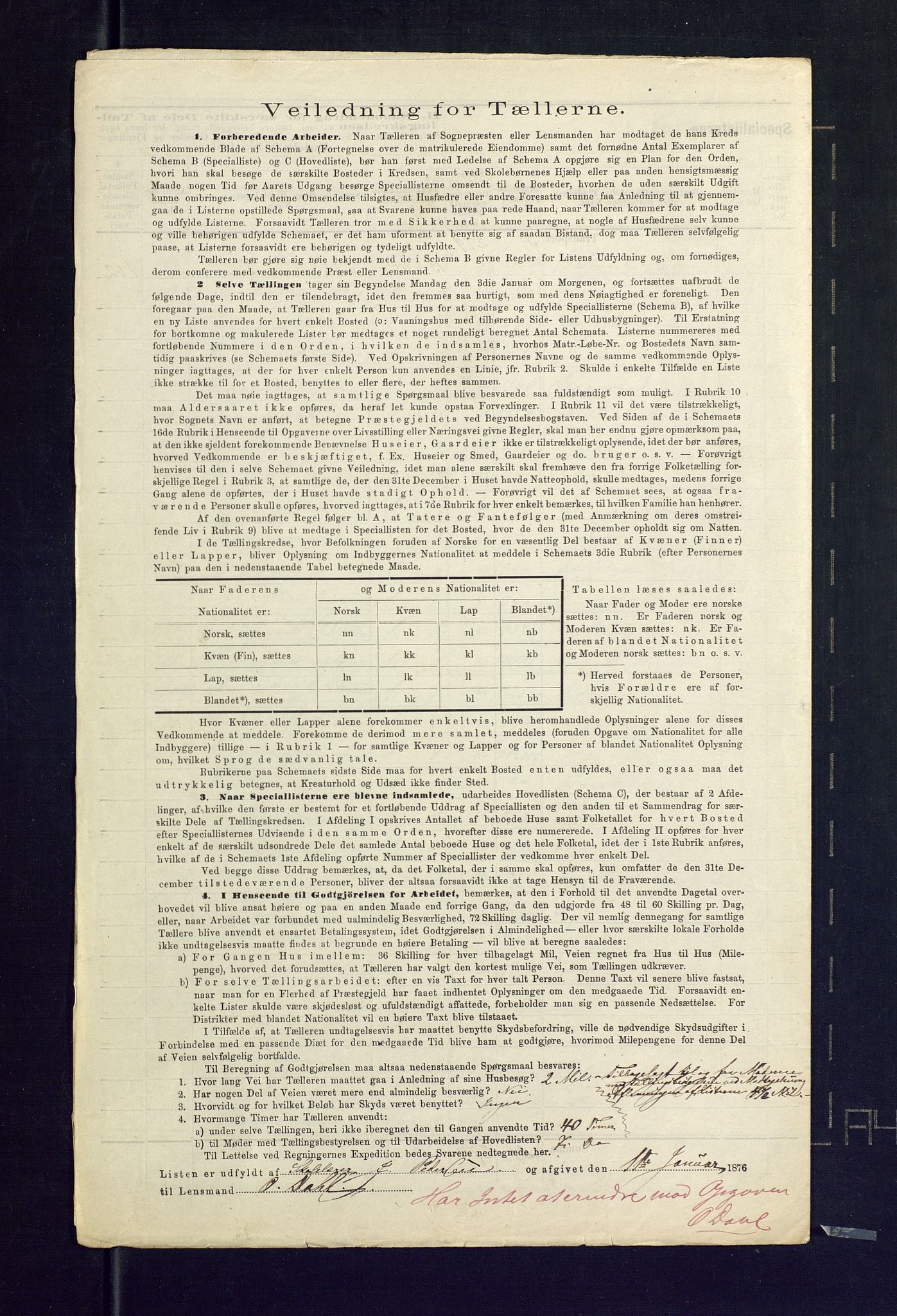 SAKO, 1875 census for 0727P Hedrum, 1875, p. 24