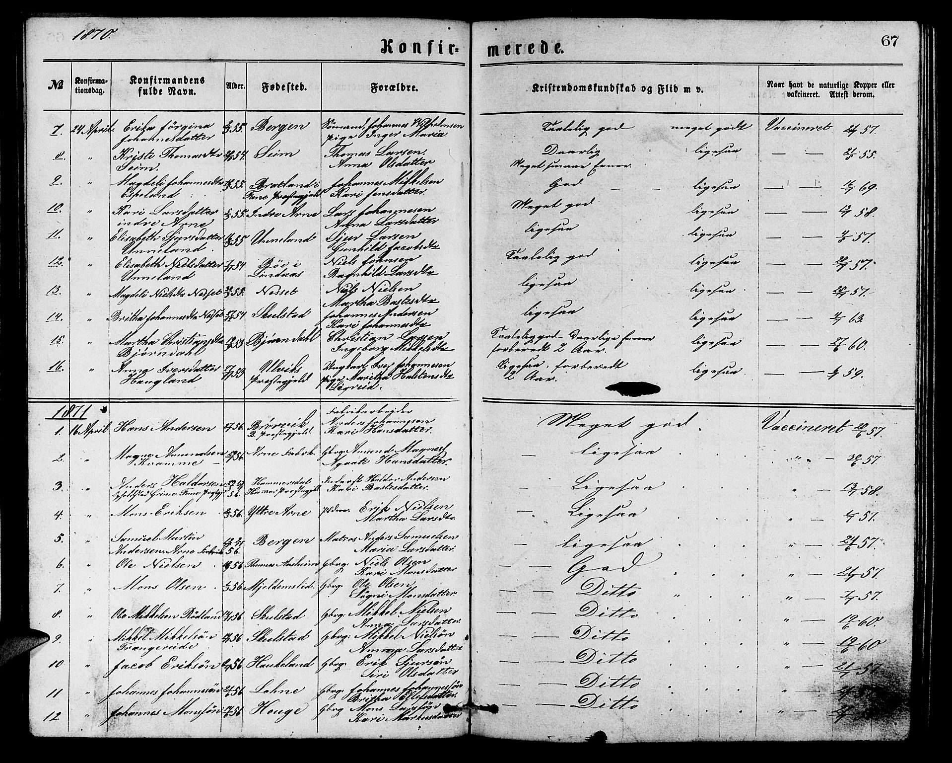 Arna Sokneprestembete, SAB/A-74001/H/Ha/Hab: Parish register (copy) no. A 1, 1869-1879, p. 67