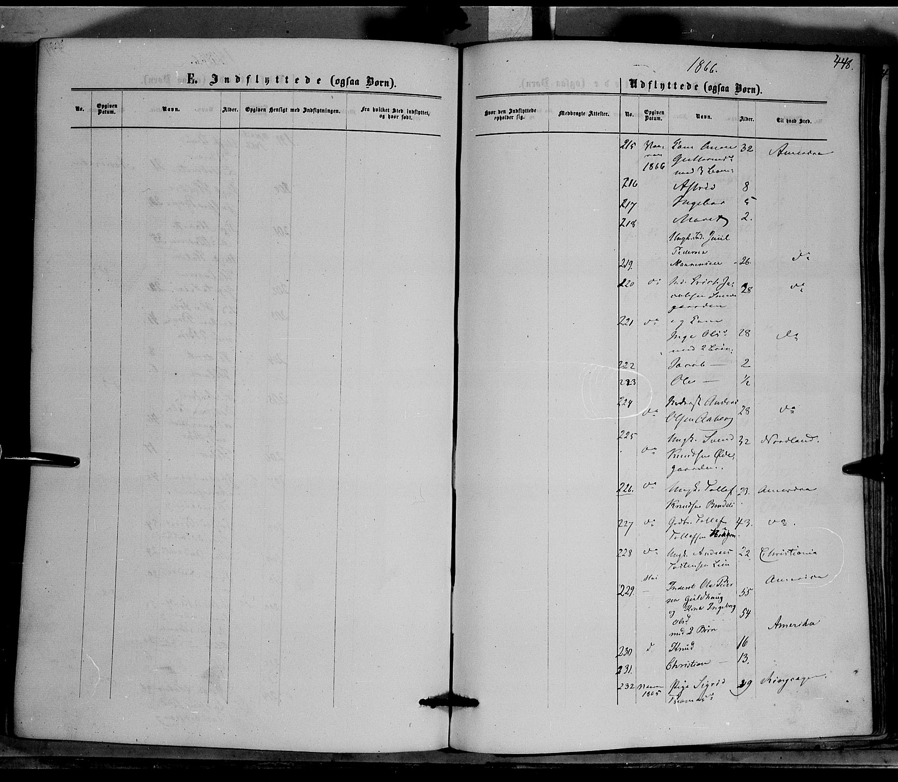 Nord-Aurdal prestekontor, SAH/PREST-132/H/Ha/Haa/L0008: Parish register (official) no. 8, 1863-1875, p. 448