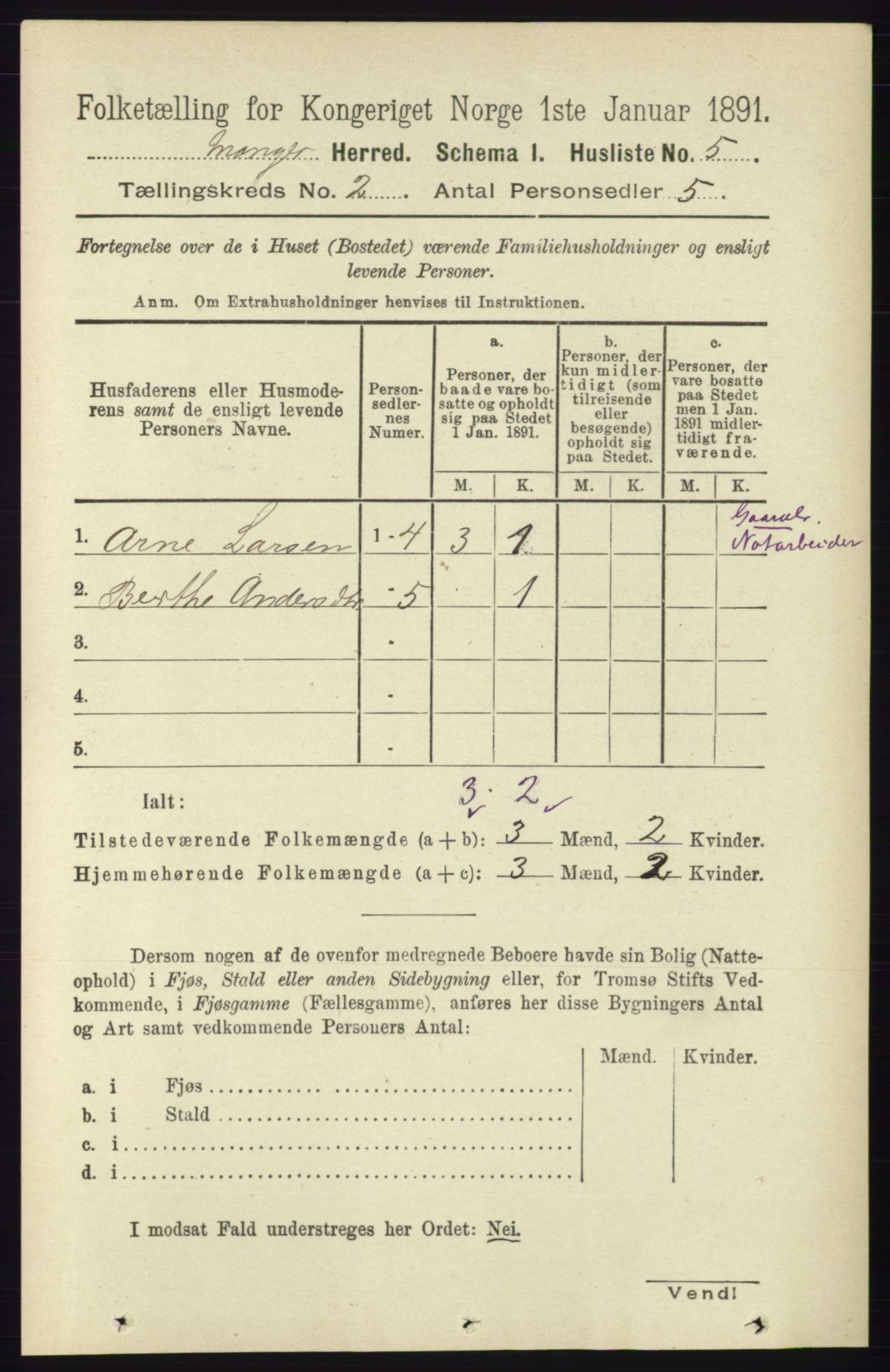 RA, 1891 census for 1261 Manger, 1891, p. 682