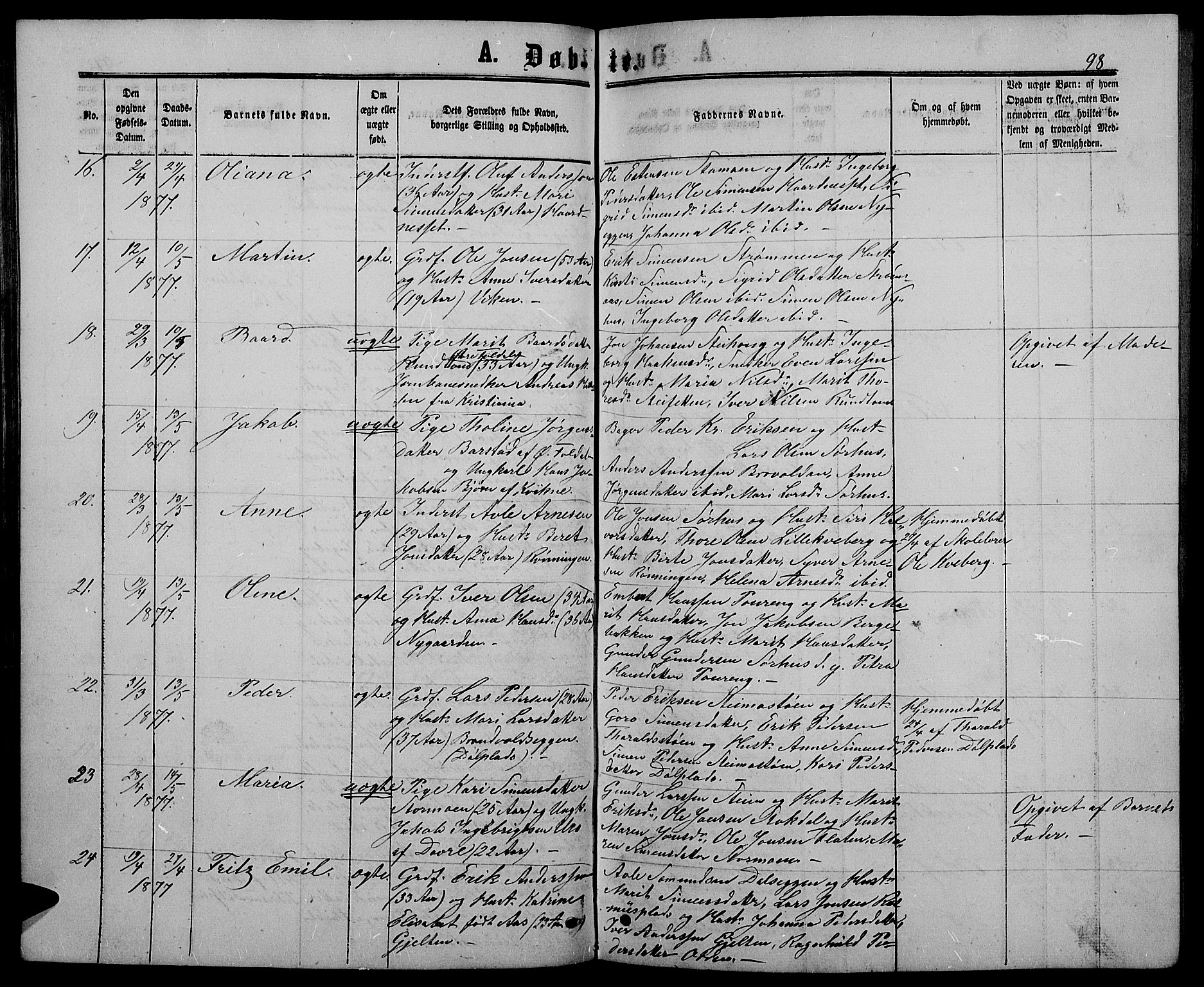 Alvdal prestekontor, SAH/PREST-060/H/Ha/Hab/L0002: Parish register (copy) no. 2, 1863-1878, p. 98