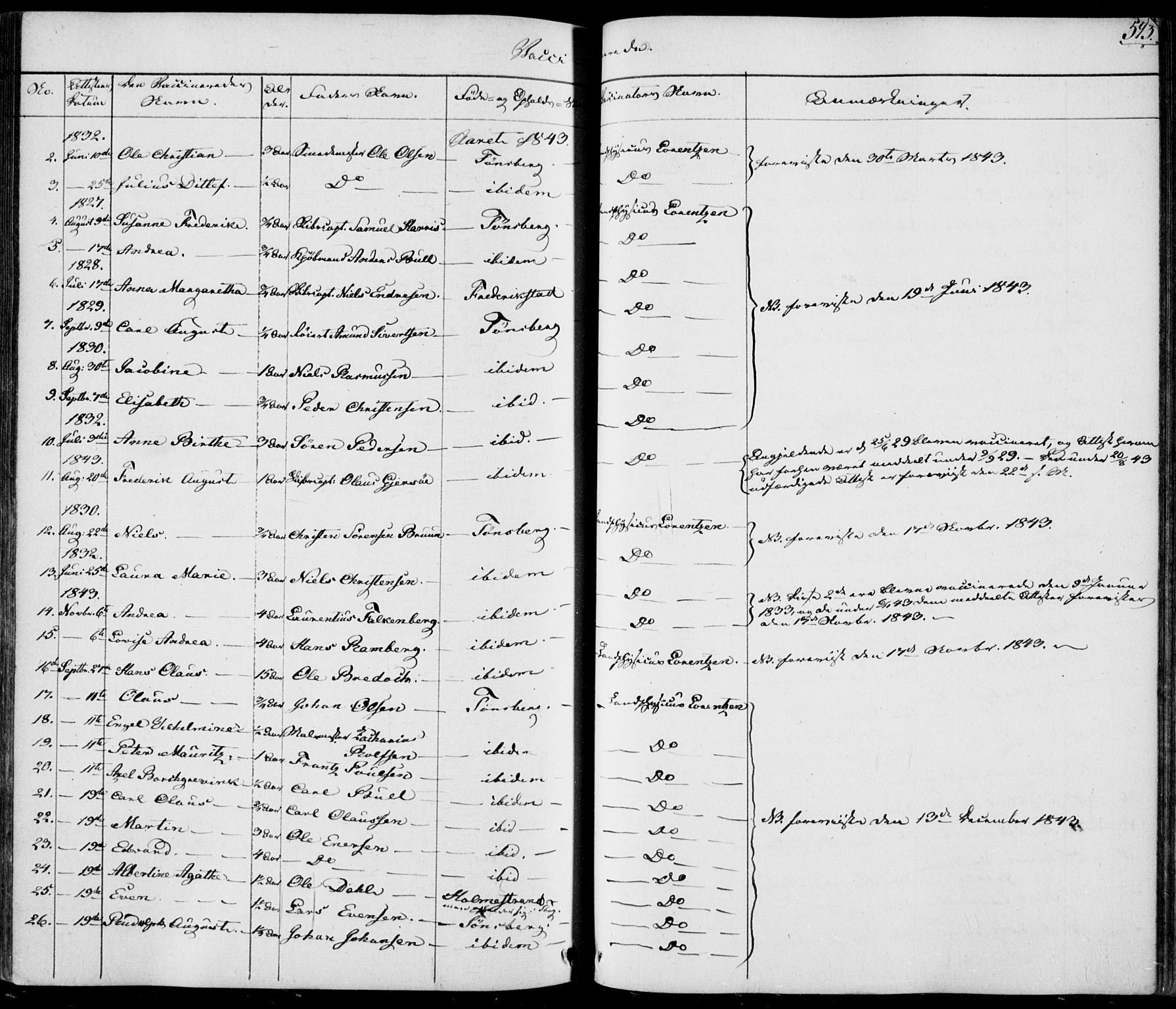 Tønsberg kirkebøker, AV/SAKO-A-330/F/Fa/L0006: Parish register (official) no. I 6, 1836-1844, p. 593