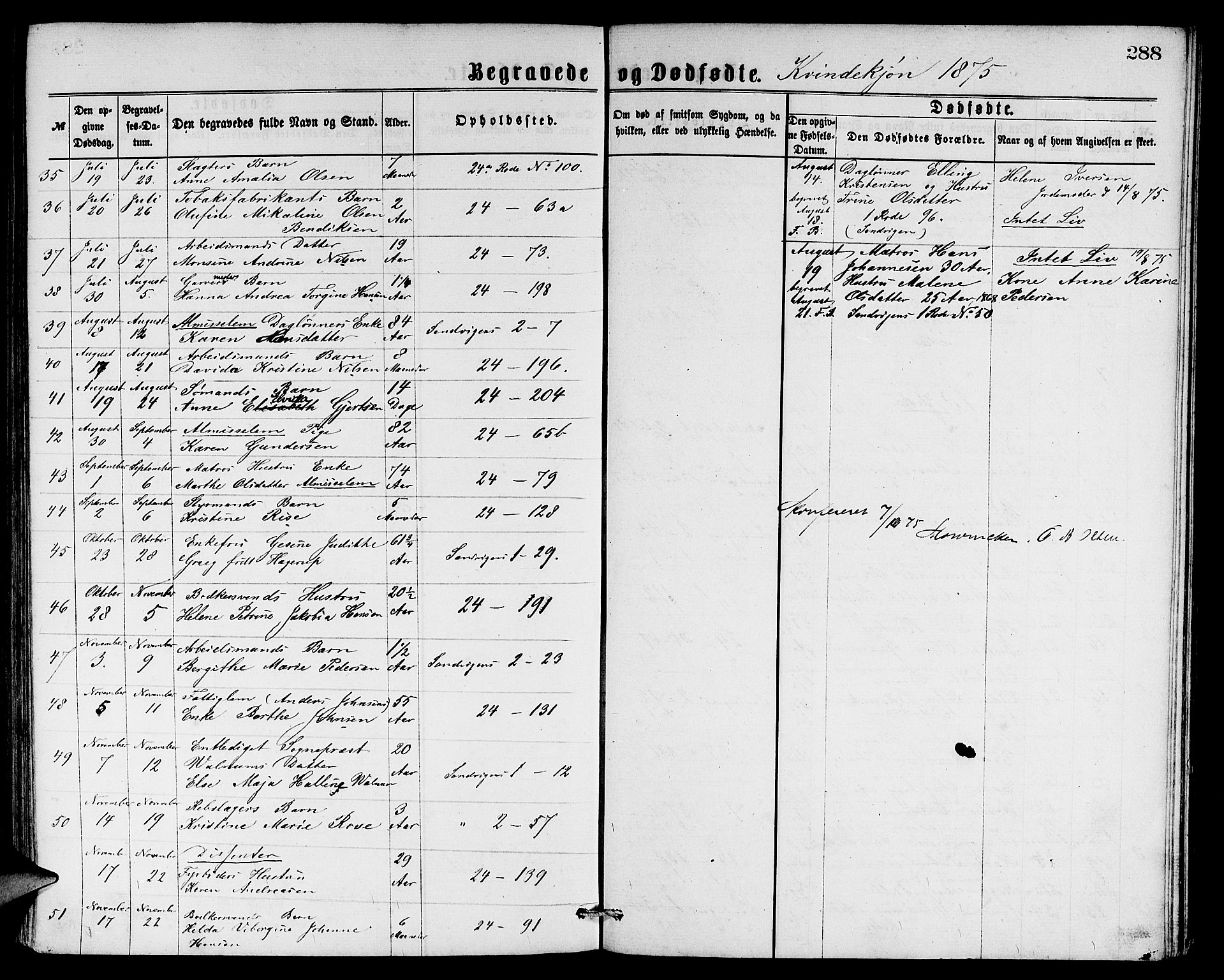 Sandviken Sokneprestembete, SAB/A-77601/H/Hb: Parish register (copy) no. A 1, 1867-1879, p. 288