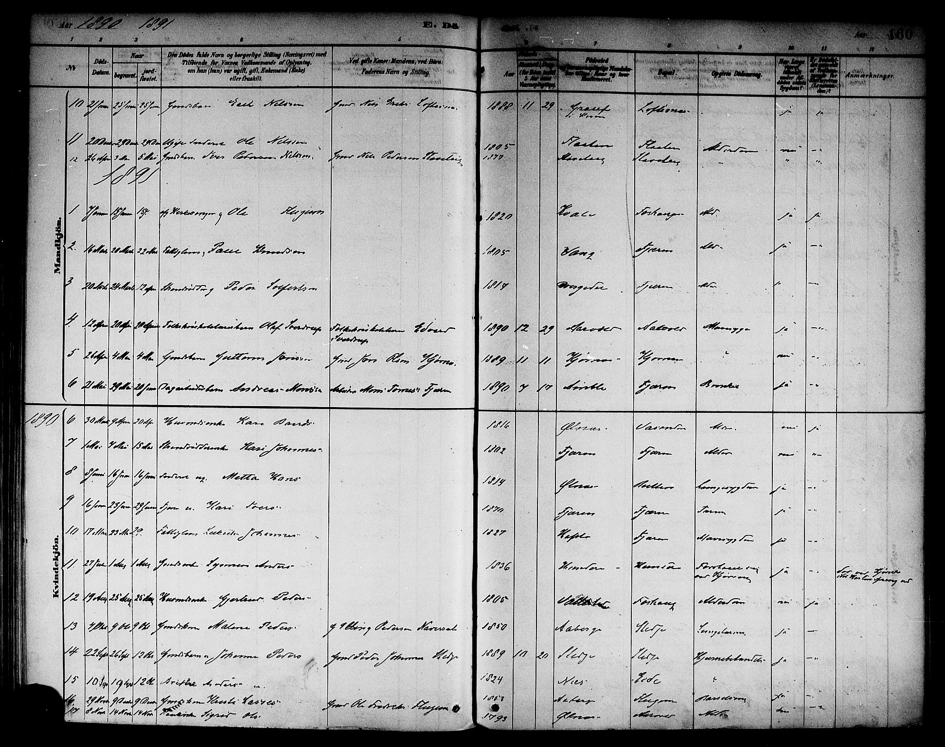 Sogndal sokneprestembete, SAB/A-81301/H/Haa/Haab/L0001: Parish register (official) no. B 1, 1878-1899, p. 160