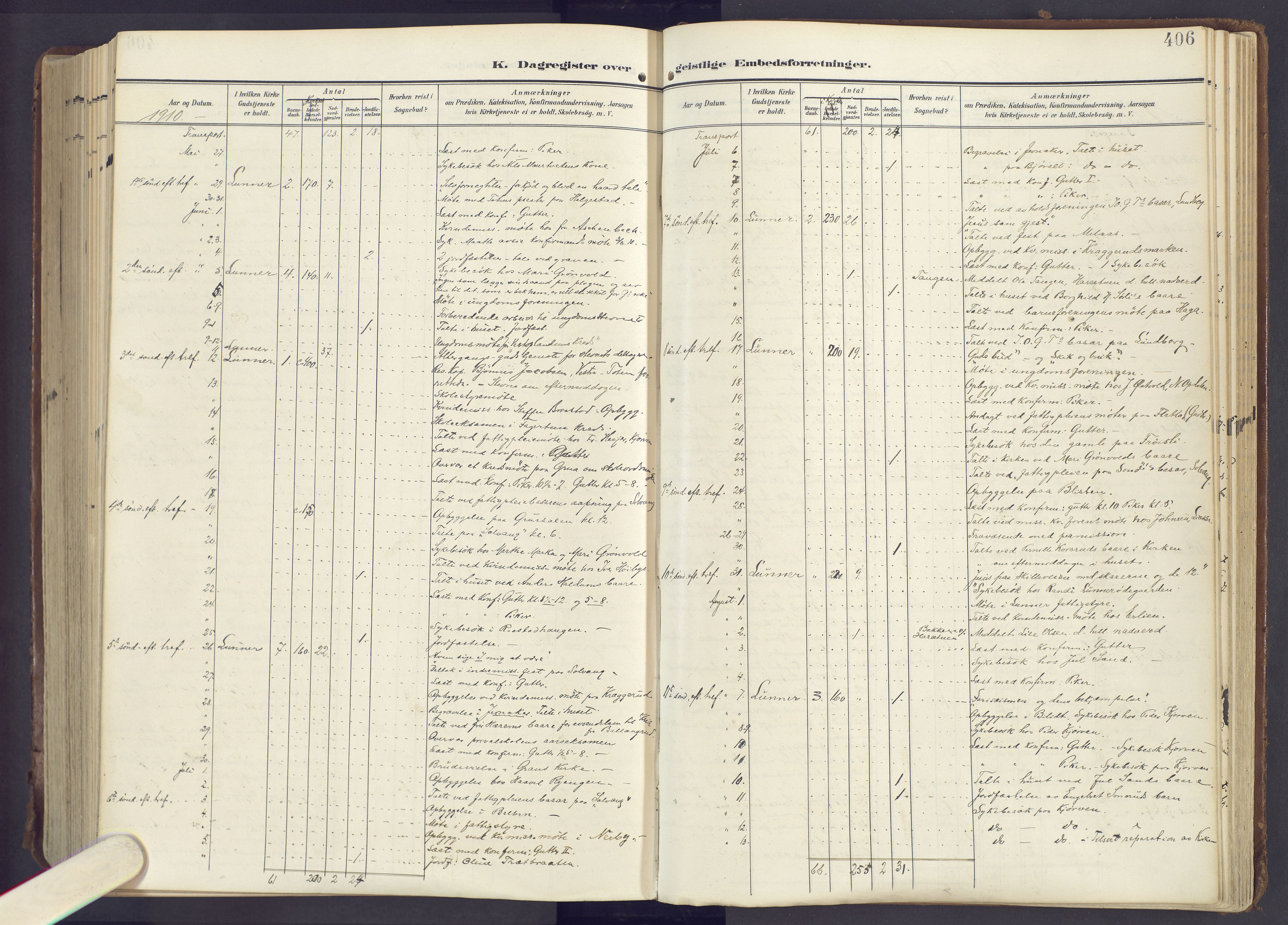 Lunner prestekontor, AV/SAH-PREST-118/H/Ha/Haa/L0001: Parish register (official) no. 1, 1907-1922, p. 406