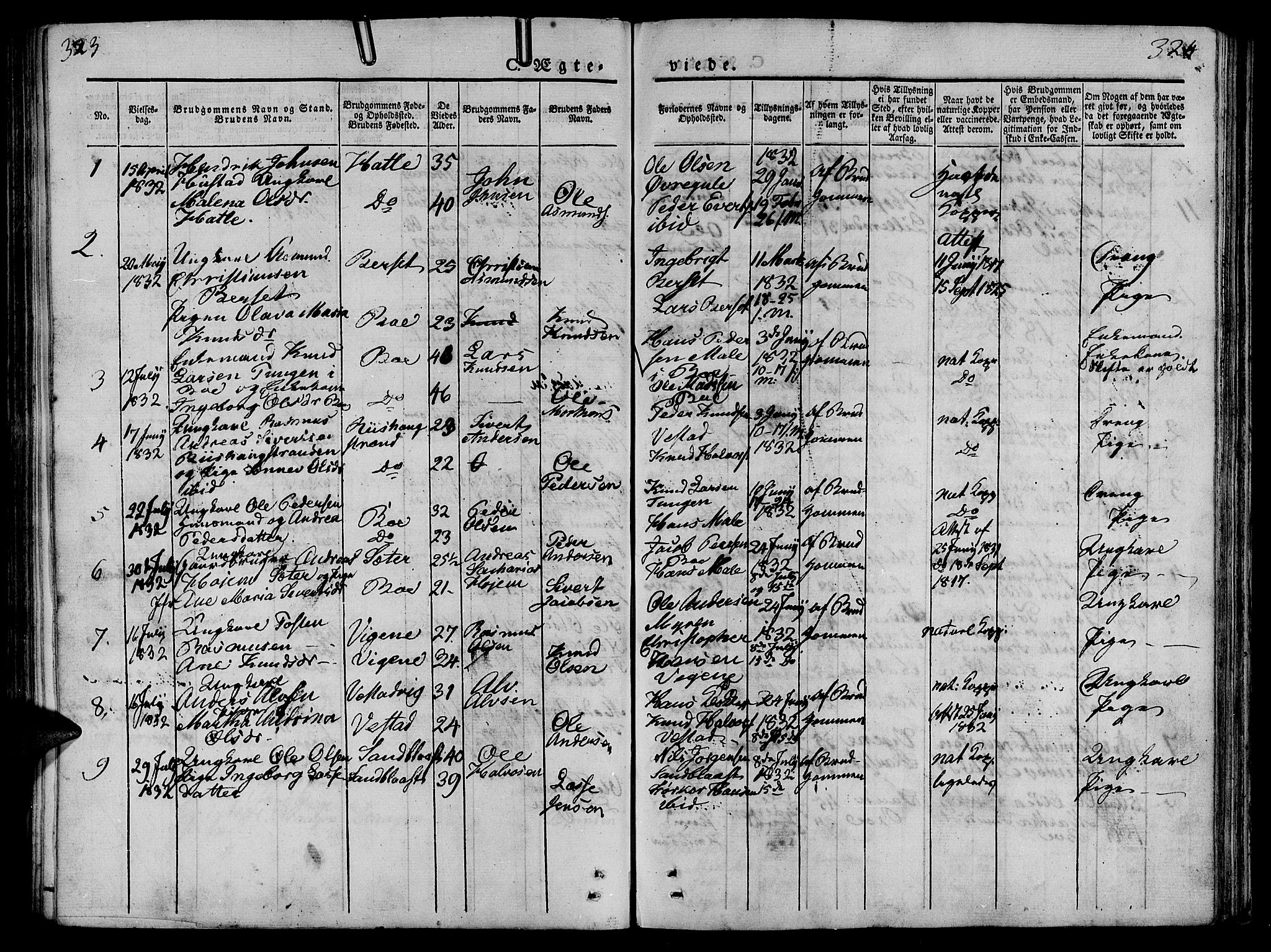 Ministerialprotokoller, klokkerbøker og fødselsregistre - Møre og Romsdal, AV/SAT-A-1454/566/L0765: Parish register (official) no. 566A04, 1829-1841, p. 323-324