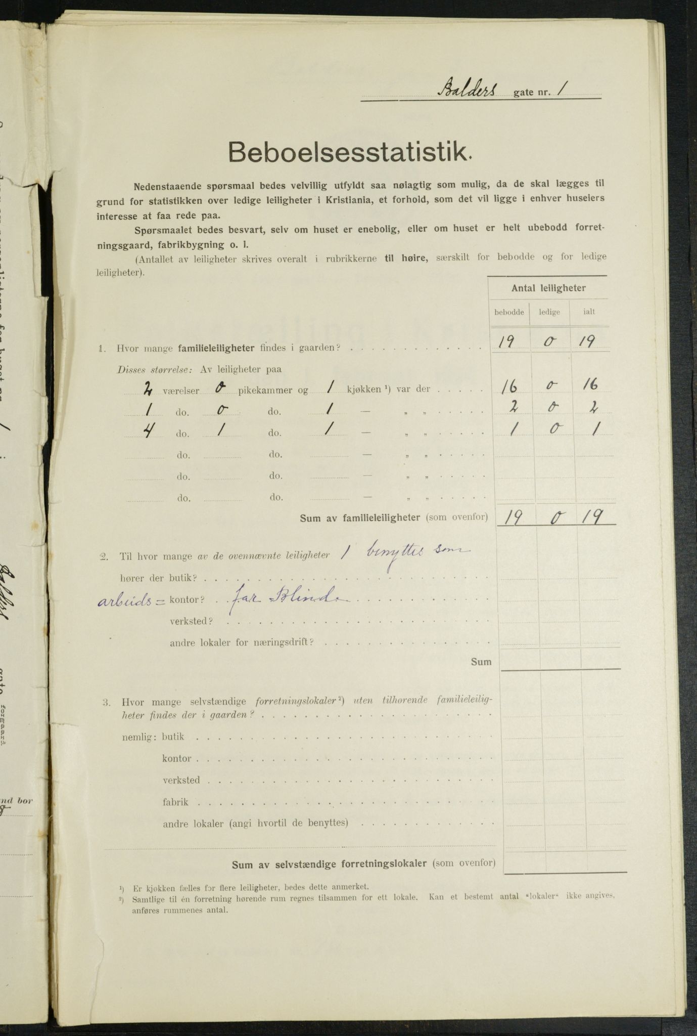 OBA, Municipal Census 1914 for Kristiania, 1914, p. 3054