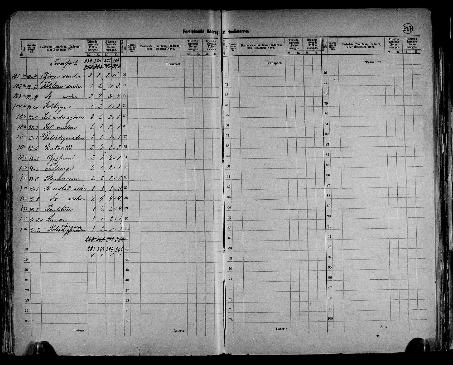 RA, 1891 census for 0527 Vardal, 1891, p. 22