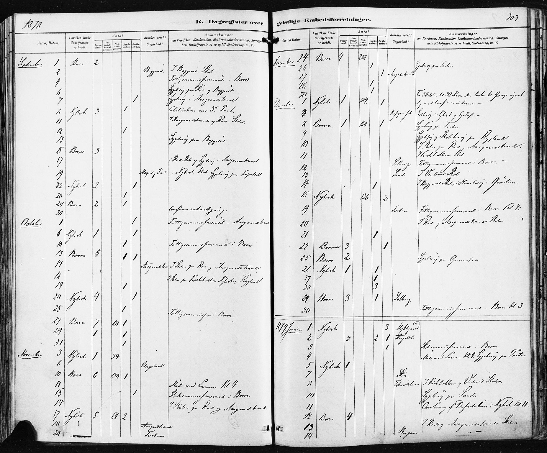 Borre kirkebøker, SAKO/A-338/F/Fa/L0009: Parish register (official) no. I 9, 1878-1896, p. 303
