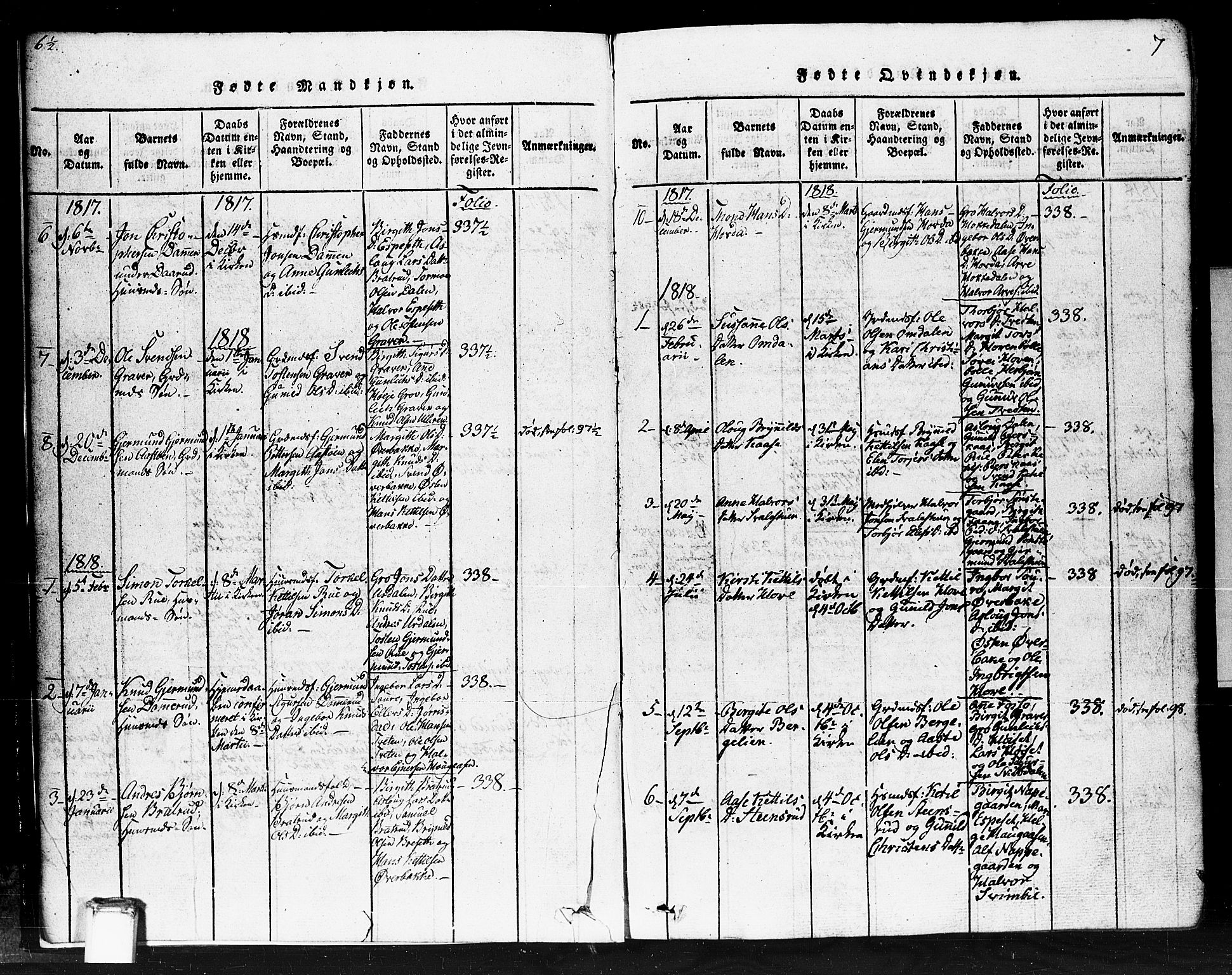 Gransherad kirkebøker, SAKO/A-267/F/Fb/L0002: Parish register (official) no. II 2, 1815-1843, p. 7