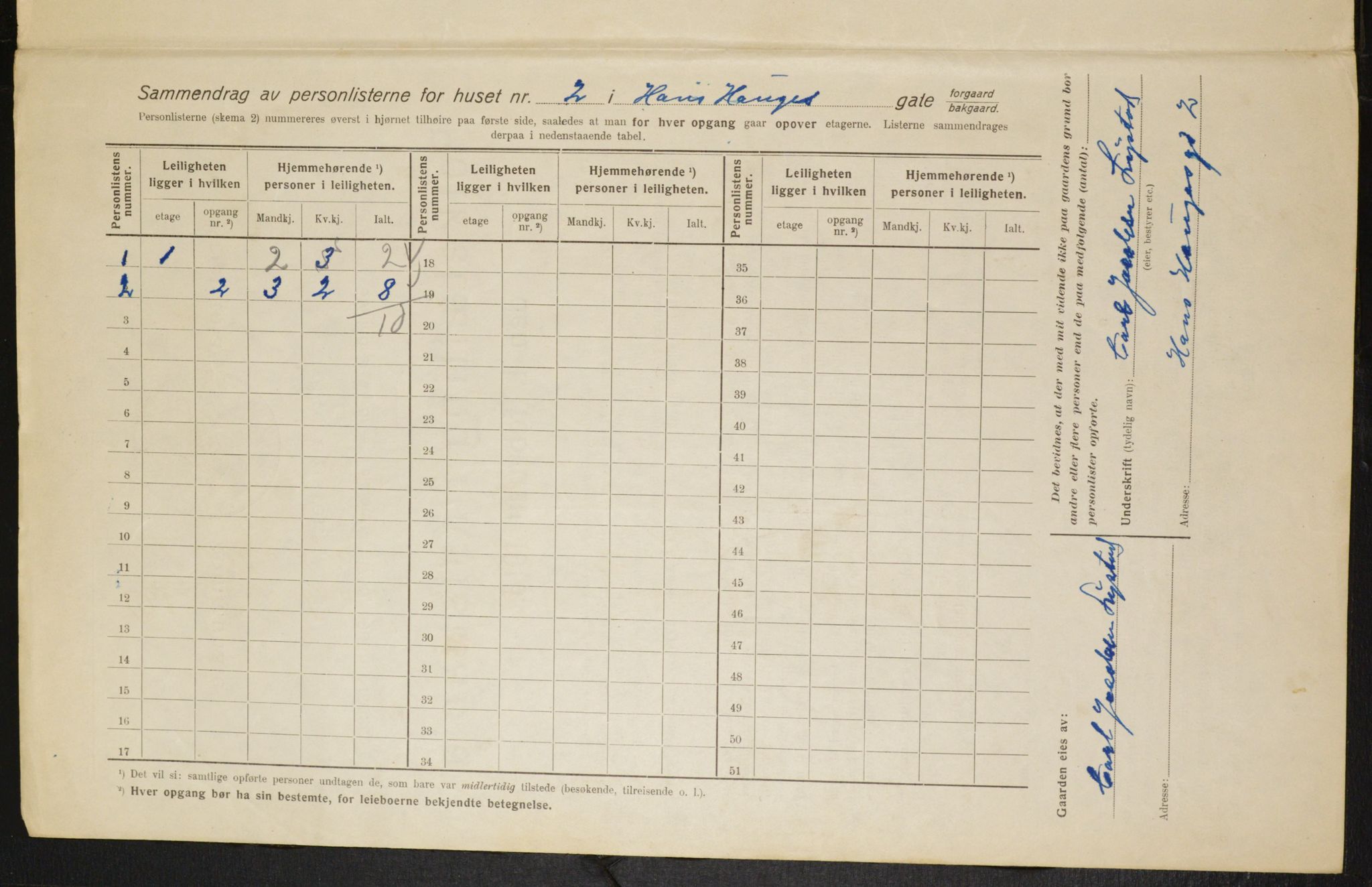 OBA, Municipal Census 1916 for Kristiania, 1916, p. 35319