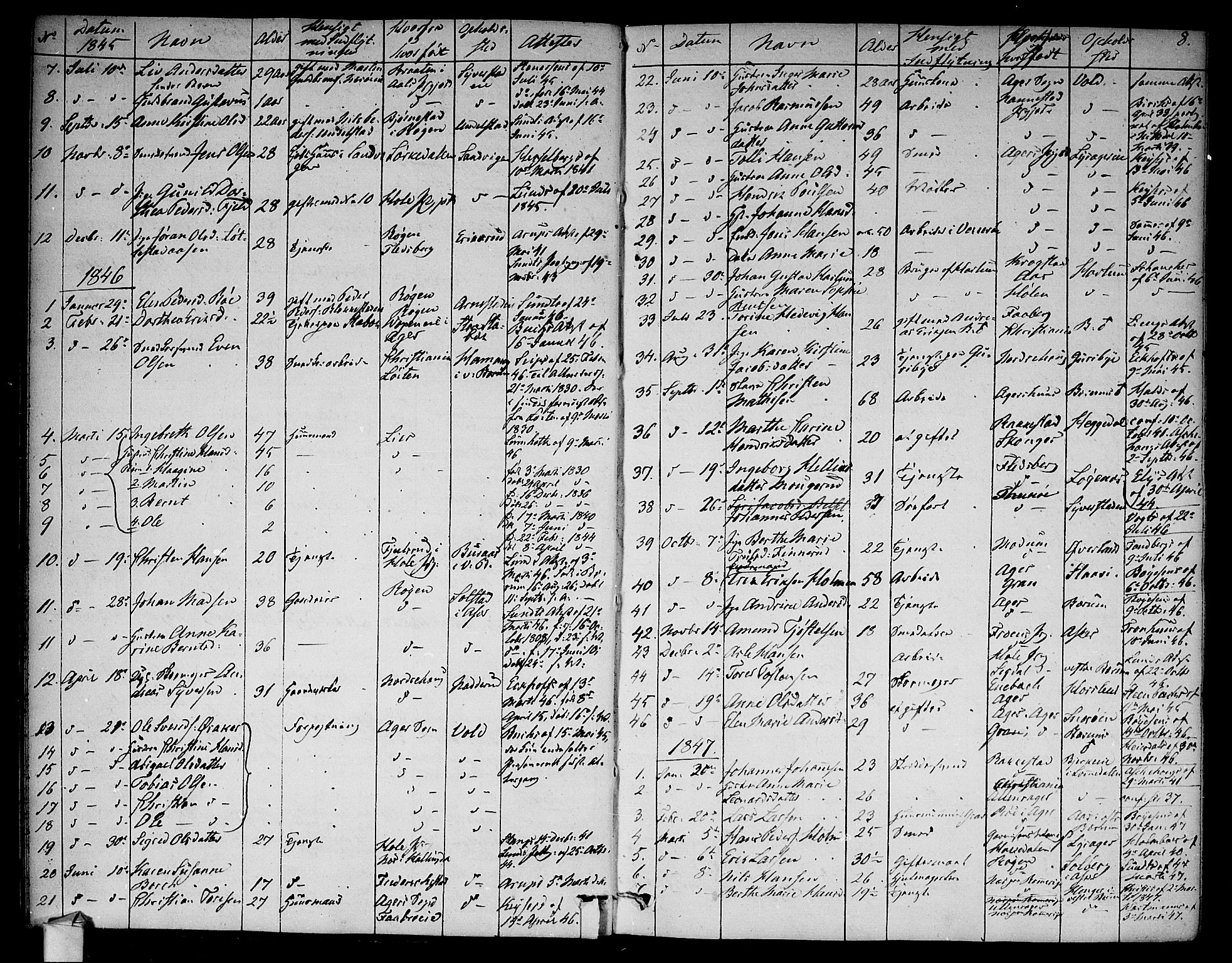 Asker prestekontor Kirkebøker, SAO/A-10256a/F/Fa/L0012: Parish register (official) no. I 12, 1825-1878, p. 8