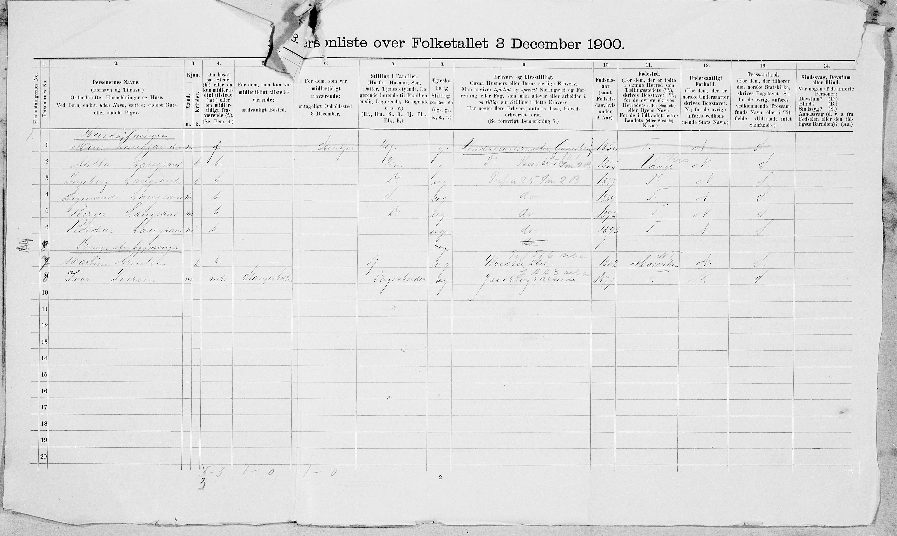 SAT, 1900 census for Ytterøy, 1900, p. 11