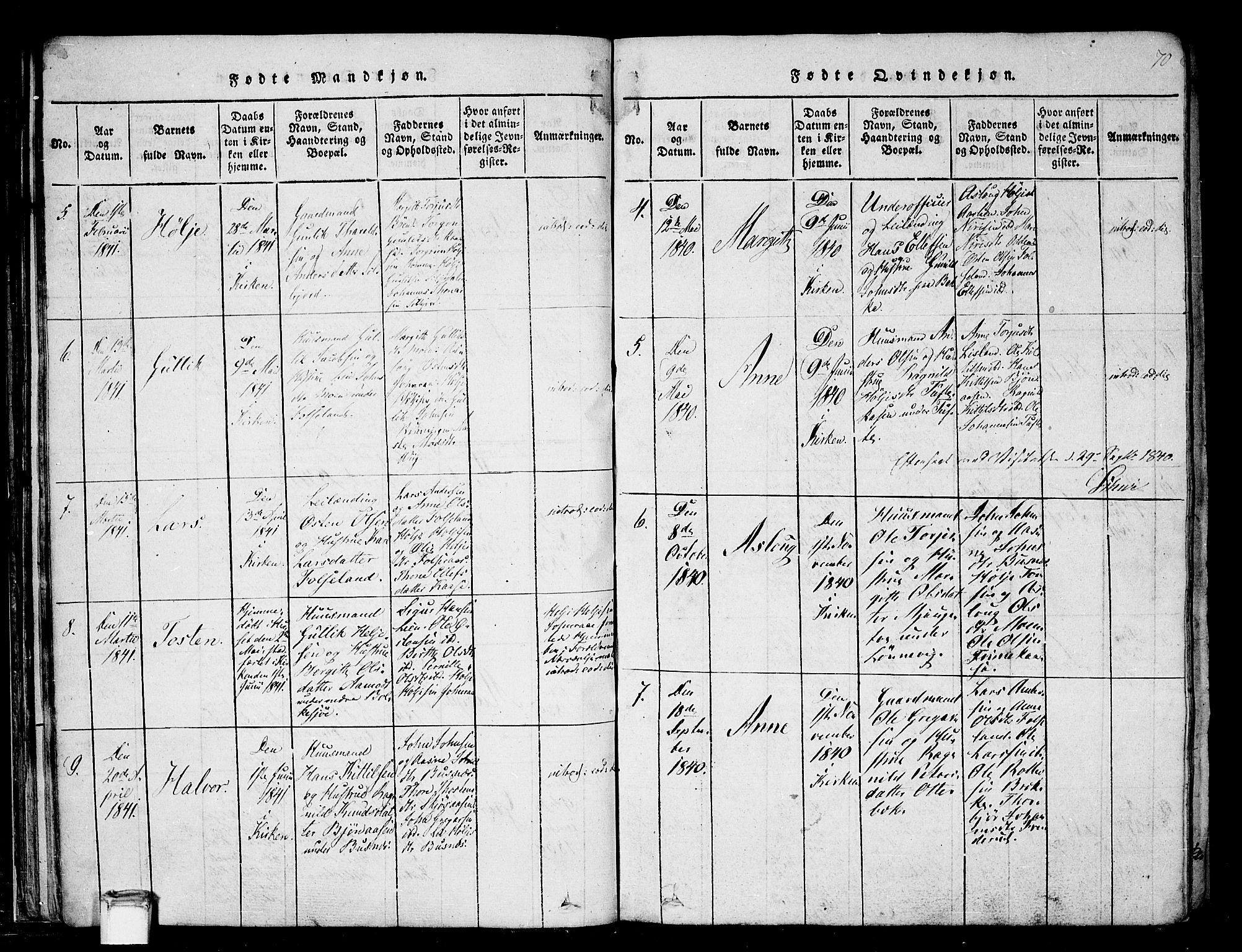 Gransherad kirkebøker, SAKO/A-267/F/Fa/L0001: Parish register (official) no. I 1, 1815-1843, p. 70