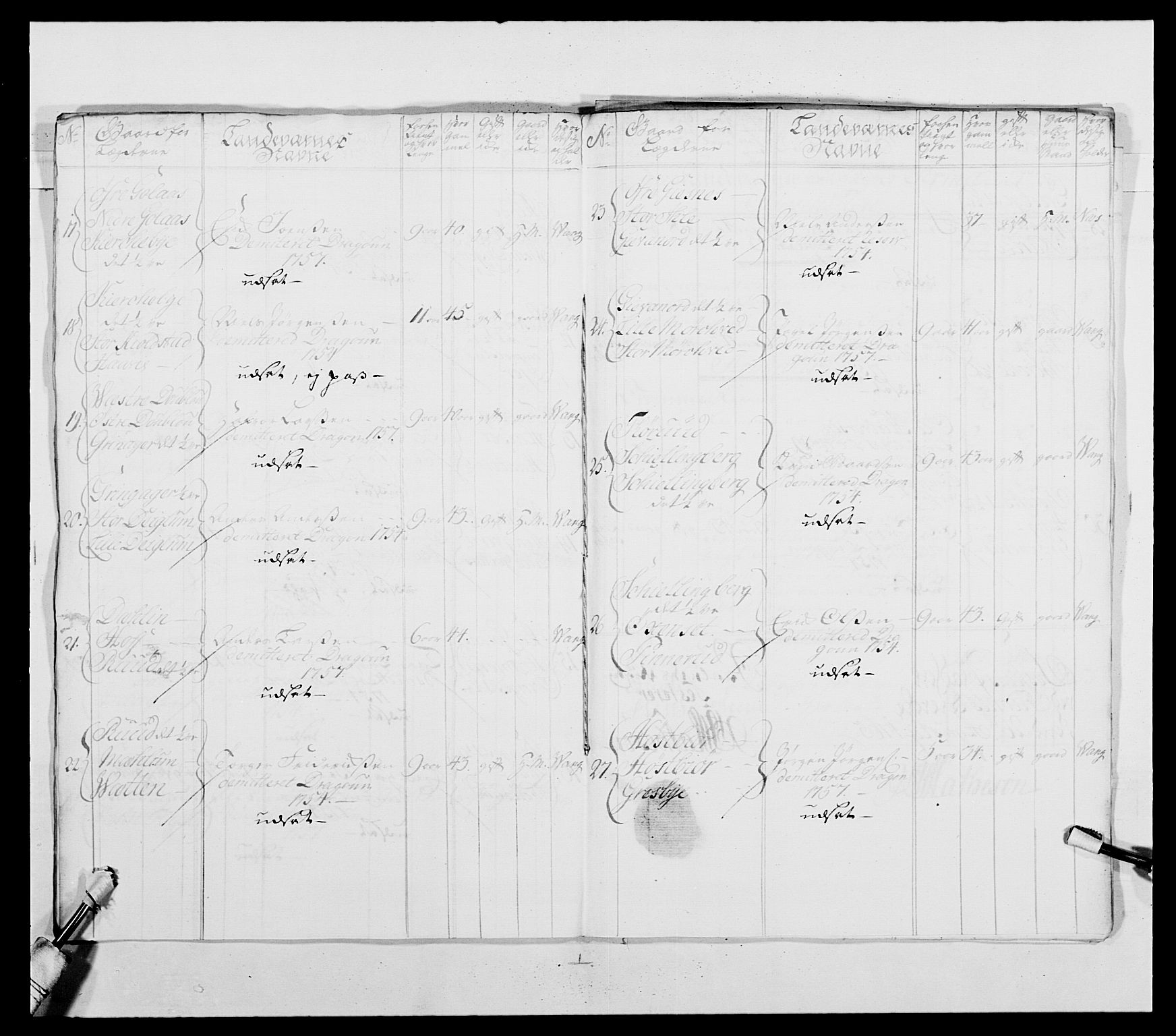 Kommanderende general (KG I) med Det norske krigsdirektorium, AV/RA-EA-5419/E/Ea/L0480: 3. Sønnafjelske dragonregiment, 1765-1767, p. 489