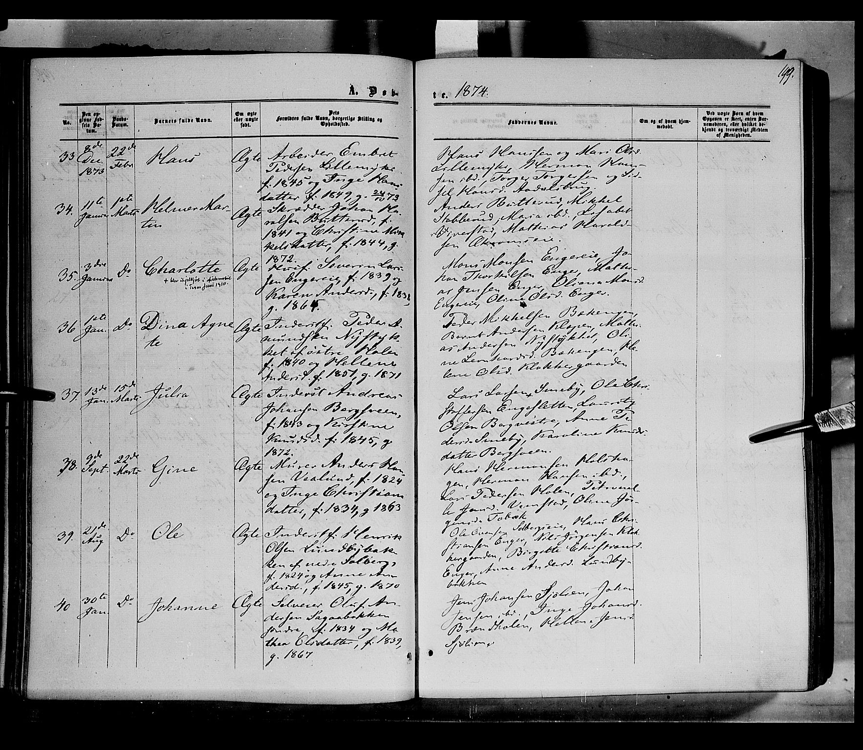 Løten prestekontor, AV/SAH-PREST-022/K/Ka/L0008: Parish register (official) no. 8, 1860-1877, p. 199