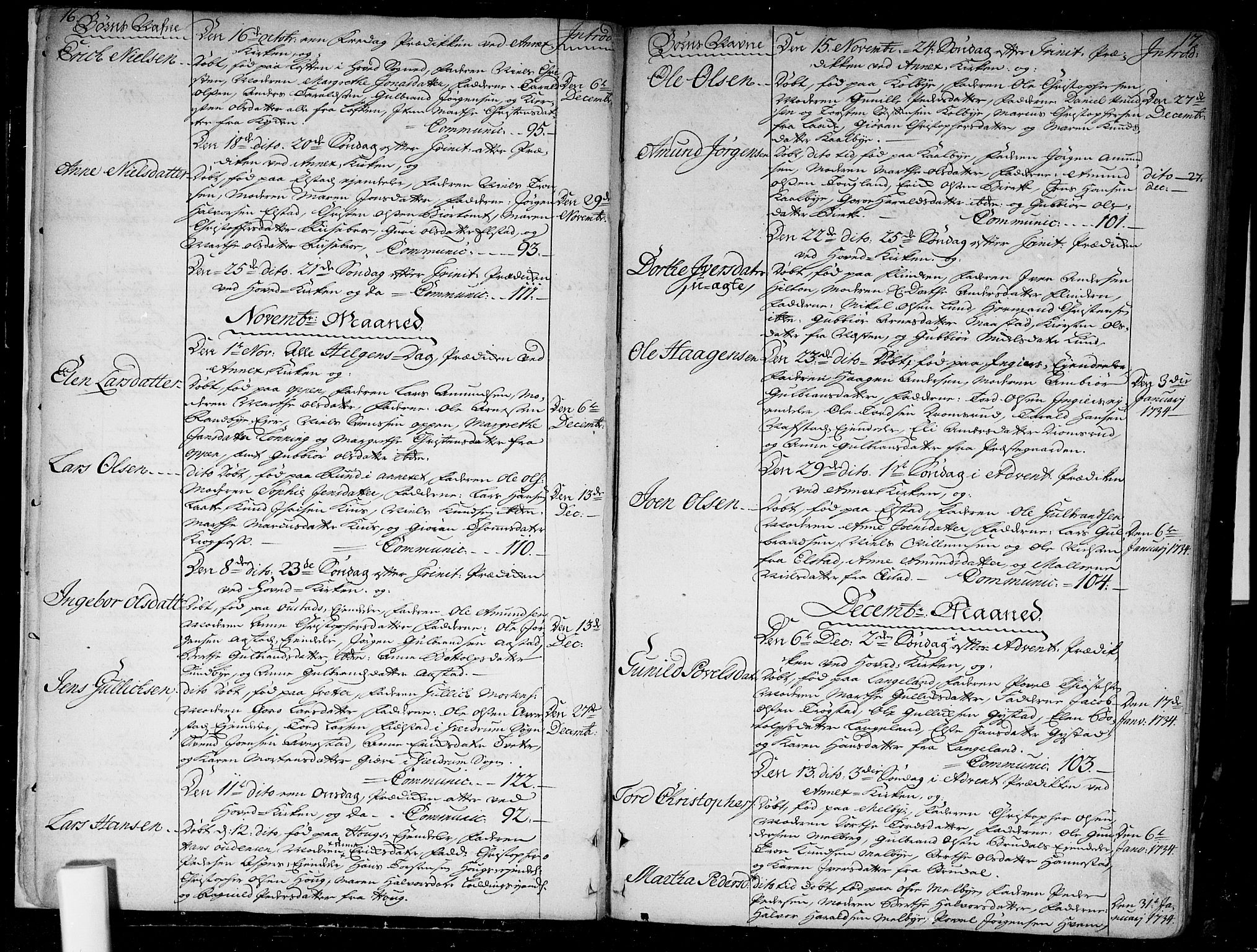 Ullensaker prestekontor Kirkebøker, AV/SAO-A-10236a/F/Fa/L0005: Parish register (official) no. I 5, 1733-1762, p. 16-17