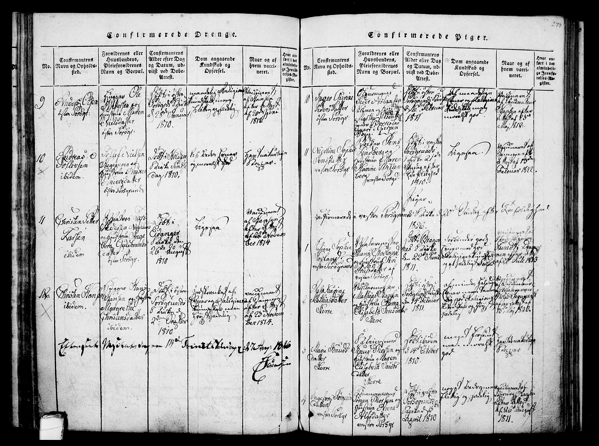 Porsgrunn kirkebøker , AV/SAKO-A-104/F/Fa/L0004: Parish register (official) no. 4, 1814-1828, p. 274