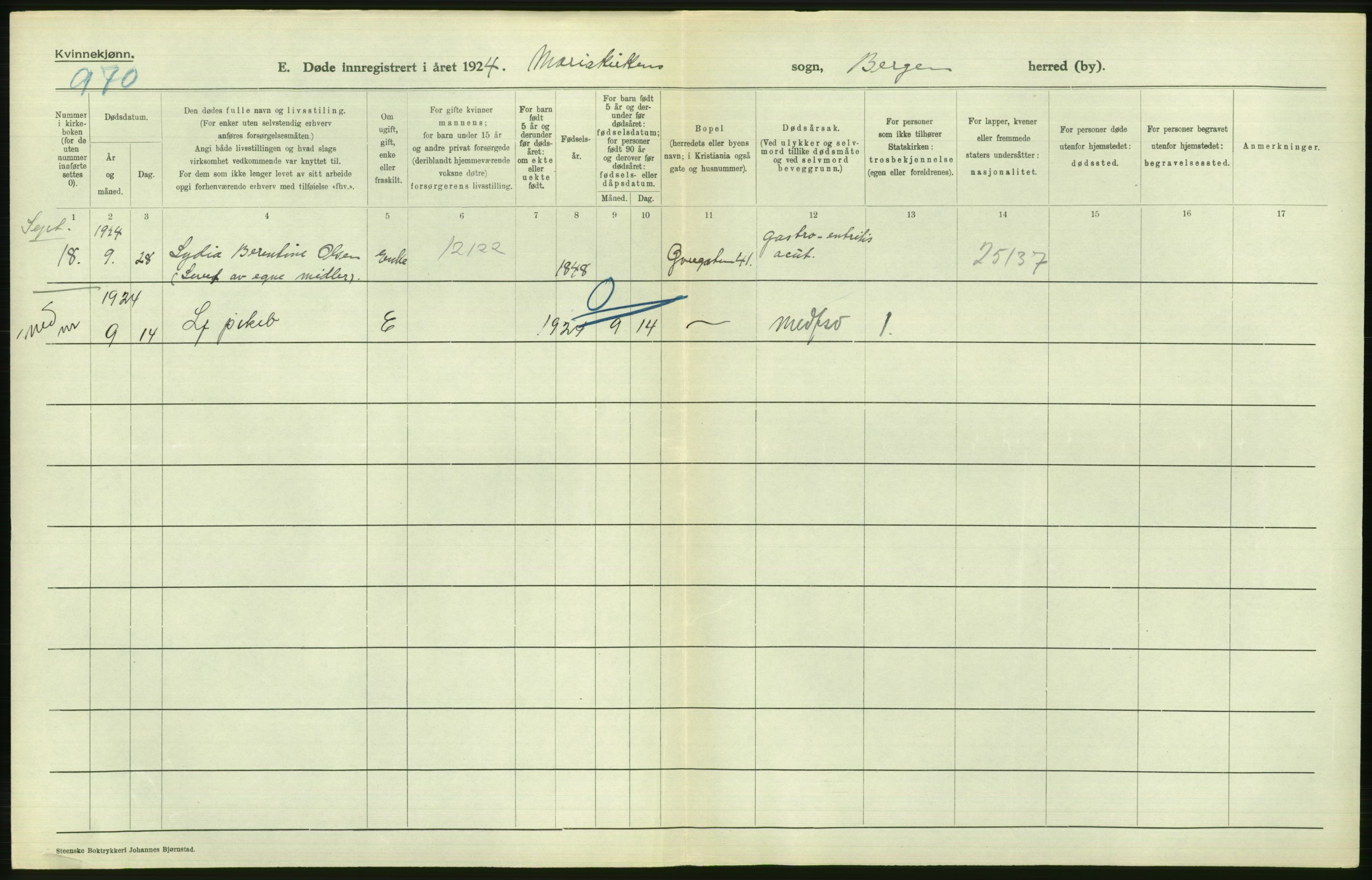 Statistisk sentralbyrå, Sosiodemografiske emner, Befolkning, AV/RA-S-2228/D/Df/Dfc/Dfcd/L0028: Bergen: Gifte, døde., 1924, p. 760