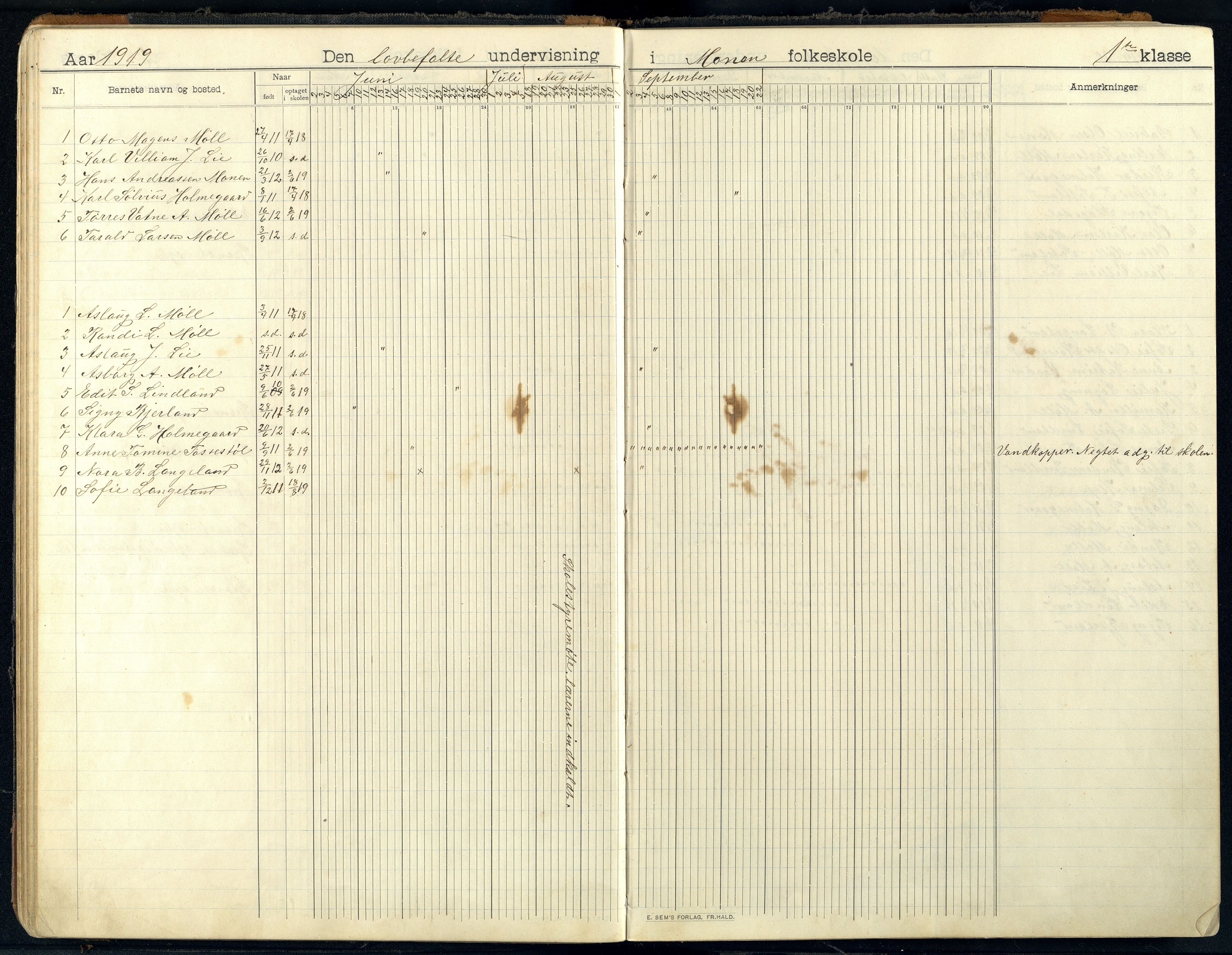 Holum kommune - Monen Skole, ARKSOR/1002HO551/I/L0002: Dagbok, 1908-1951, p. 36b-37a
