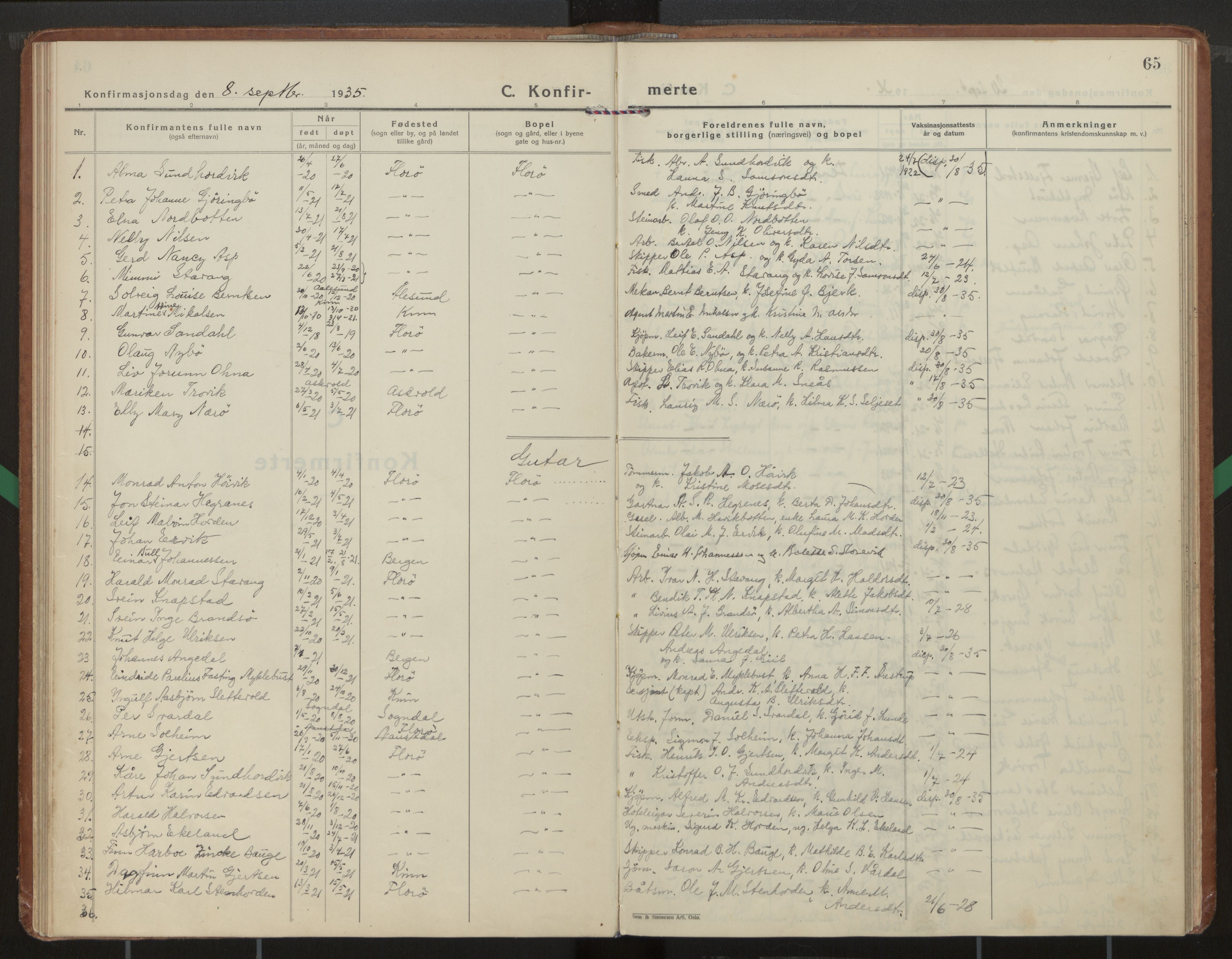 Kinn sokneprestembete, AV/SAB-A-80801/H/Haa/Haac/L0004: Parish register (official) no. C 4, 1935-1947, p. 65