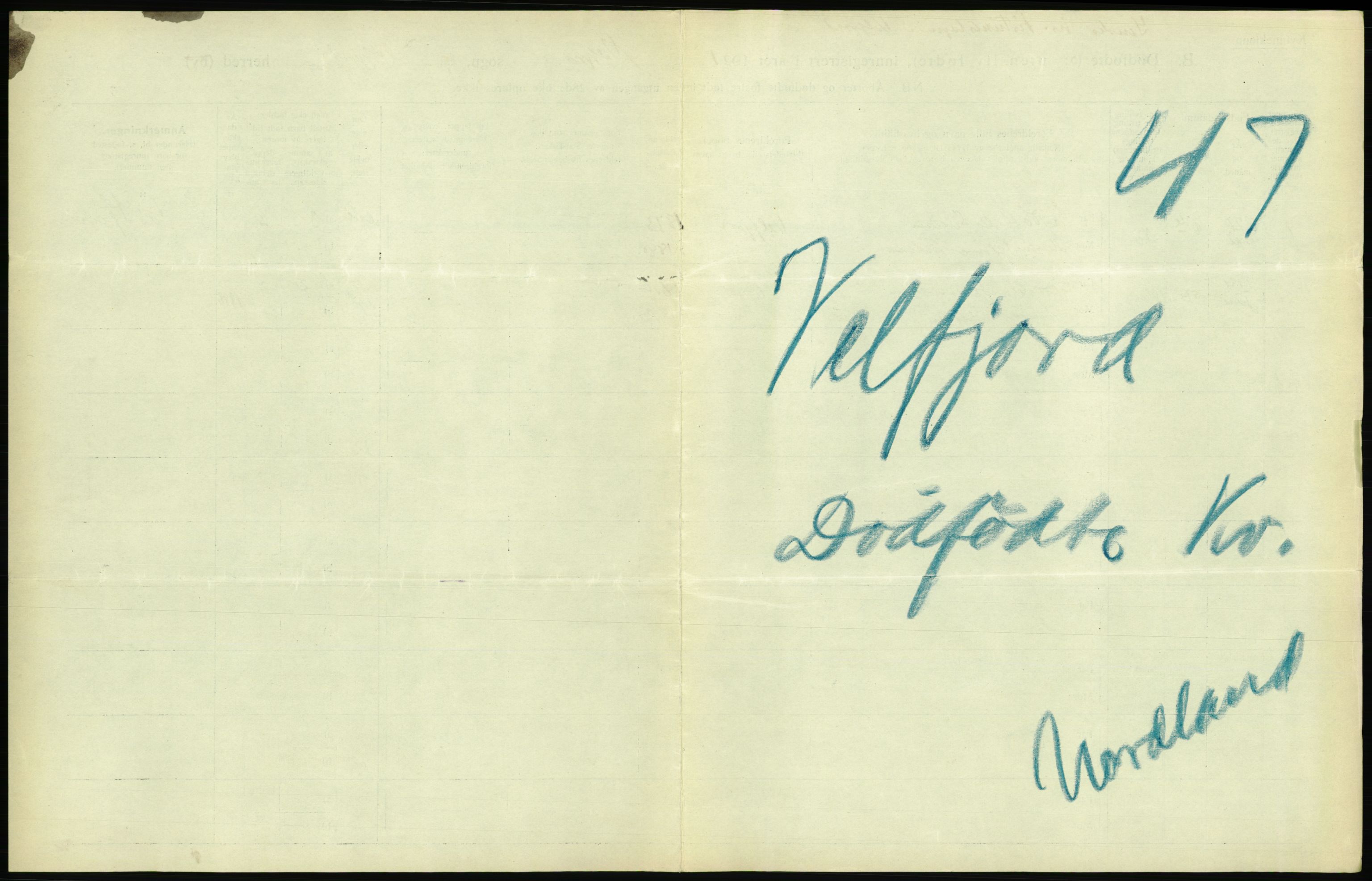 Statistisk sentralbyrå, Sosiodemografiske emner, Befolkning, AV/RA-S-2228/D/Df/Dfc/Dfca/L0050: Nordland fylke: Levendefødte menn og kvinner. Byer. Samt gifte, dødfødte. Bygder og byer., 1921, p. 483