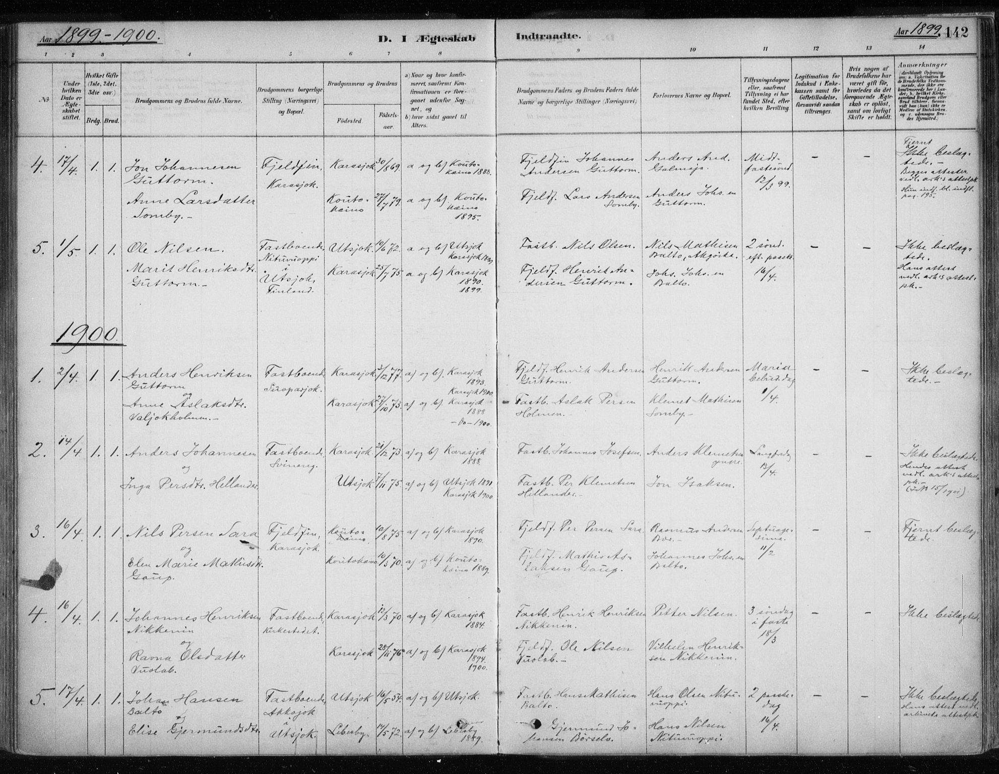 Karasjok sokneprestkontor, SATØ/S-1352/H/Ha/L0002kirke: Parish register (official) no. 2, 1885-1906, p. 142