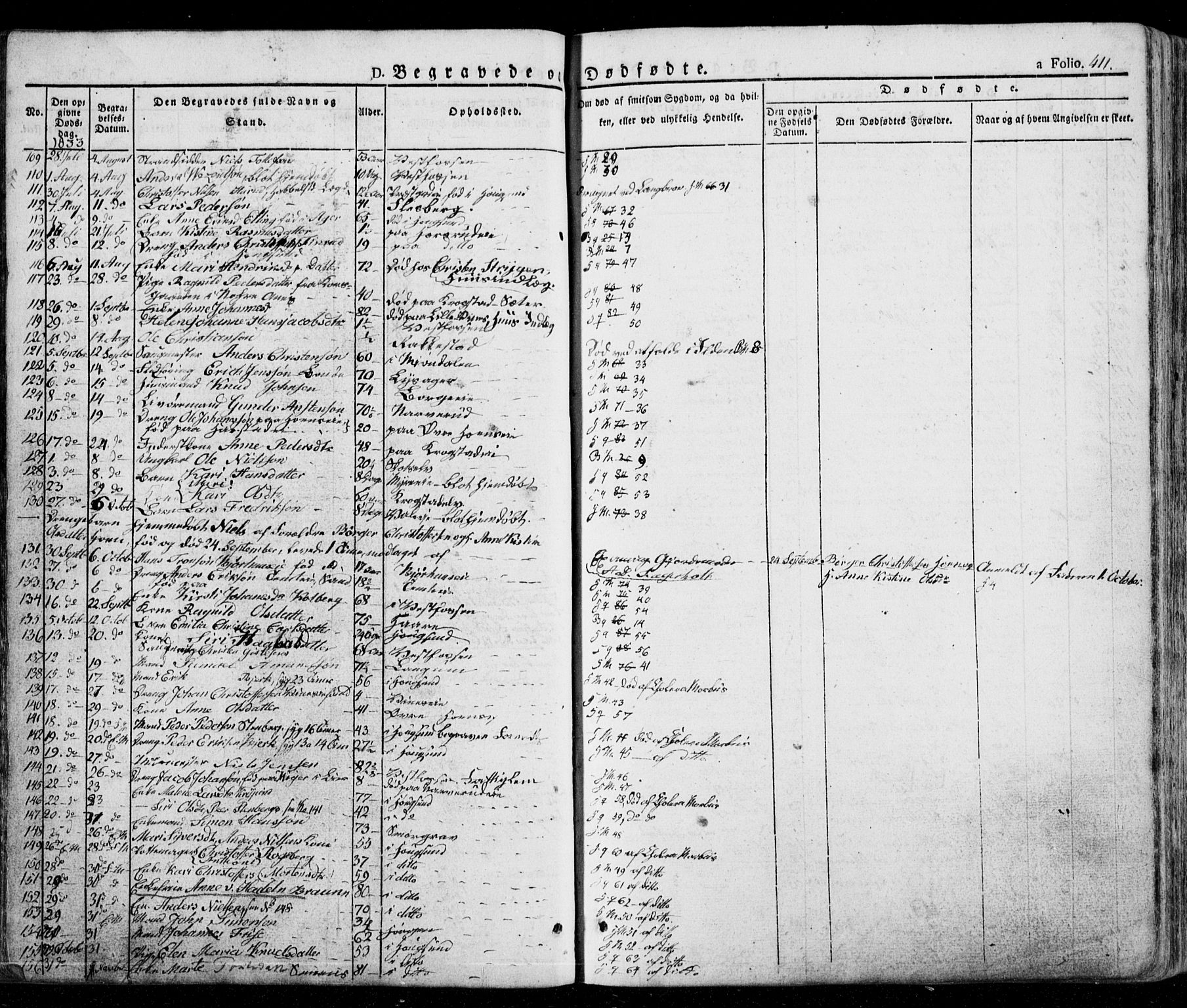 Eiker kirkebøker, AV/SAKO-A-4/G/Ga/L0002: Parish register (copy) no. I 2, 1832-1856, p. 411