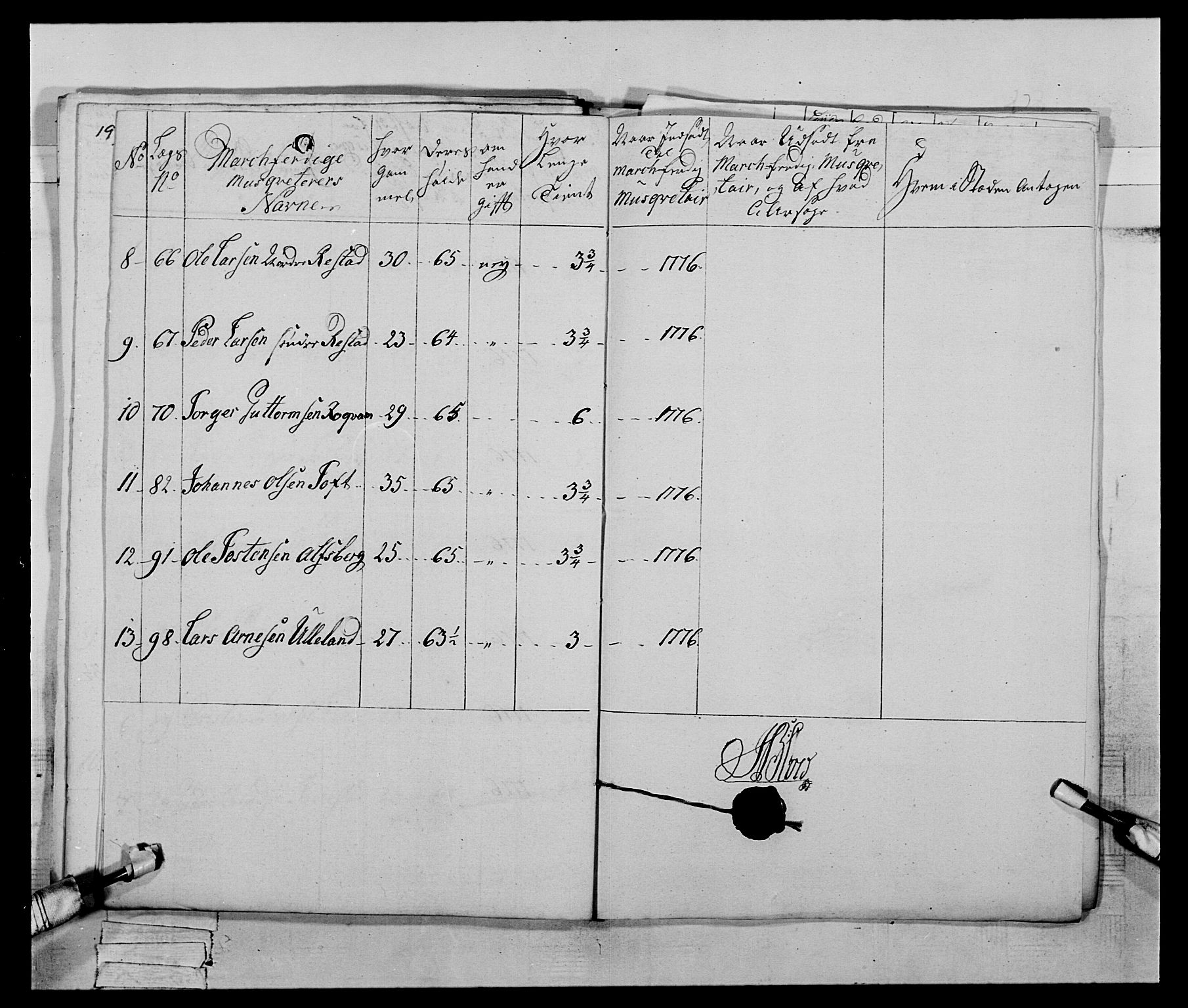 Generalitets- og kommissariatskollegiet, Det kongelige norske kommissariatskollegium, AV/RA-EA-5420/E/Eh/L0059: 1. Opplandske nasjonale infanteriregiment, 1775-1783, p. 151