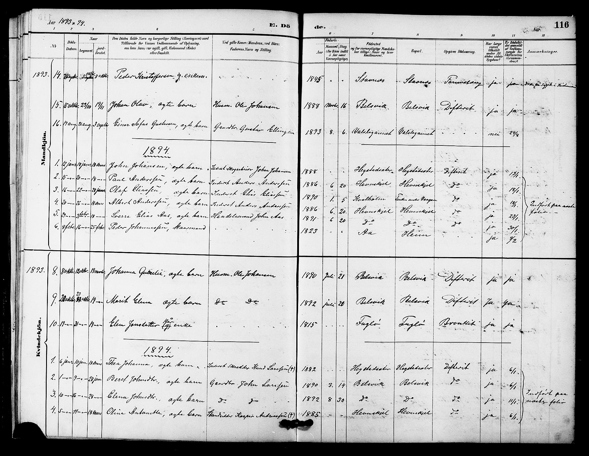 Ministerialprotokoller, klokkerbøker og fødselsregistre - Sør-Trøndelag, SAT/A-1456/633/L0519: Parish register (copy) no. 633C01, 1884-1905, p. 116