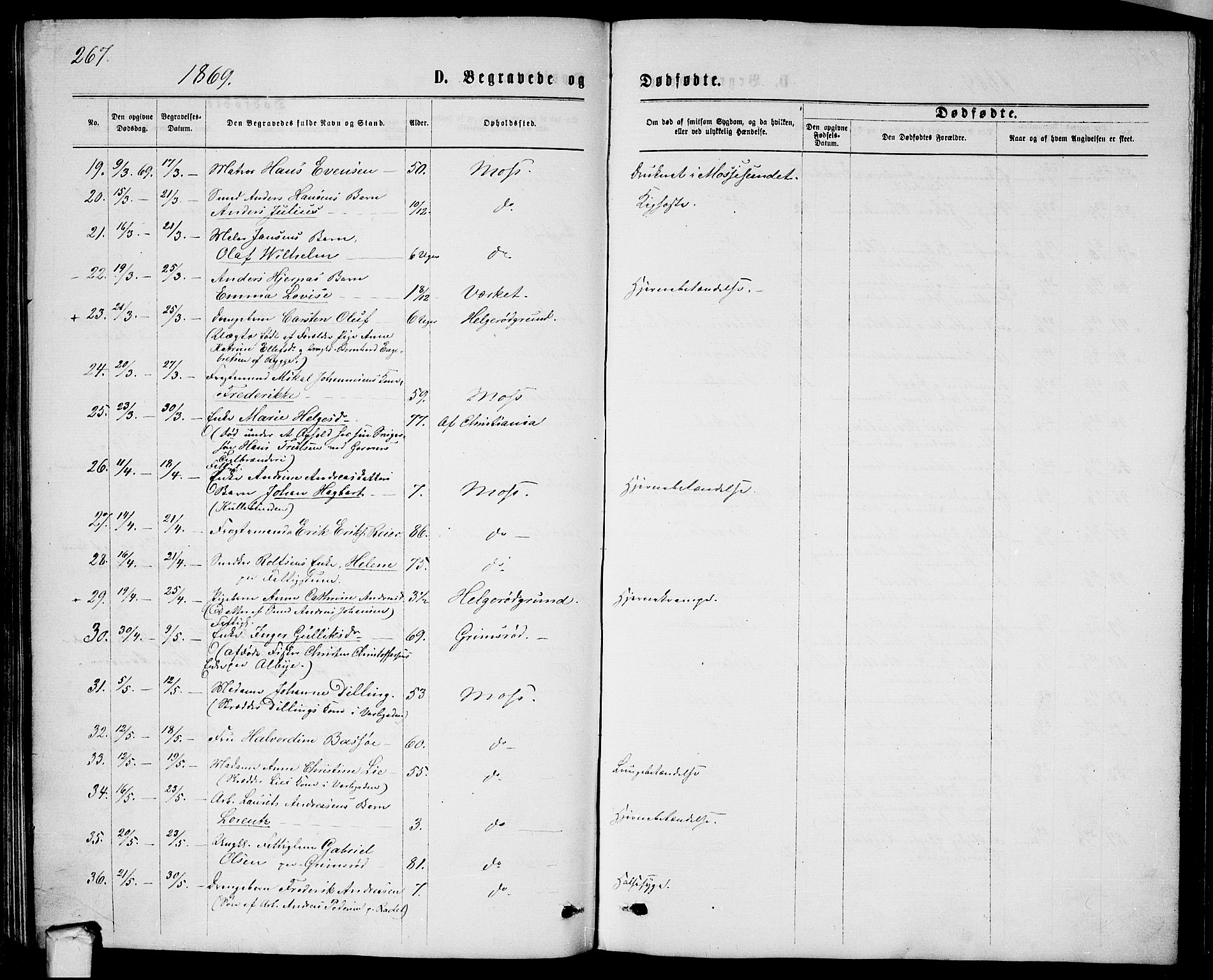 Moss prestekontor Kirkebøker, SAO/A-2003/G/Ga/L0004: Parish register (copy) no.  I 4, 1869-1877, p. 267